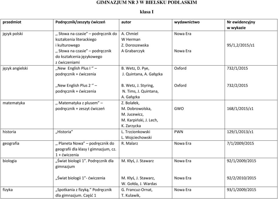 Doroszewska A Grabarczyk 95/1,2/2015/z1 język angielski,,new English Plus I podręcznik + ćwiczenia,,new English Plus 2 podręcznik + ćwiczenia matematyka,, Matematyka z plusem podręcznik + zeszyt