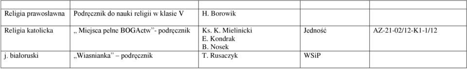 podręcznik Ks. K. Mielinicki E. Kondrak B. Nosek j.