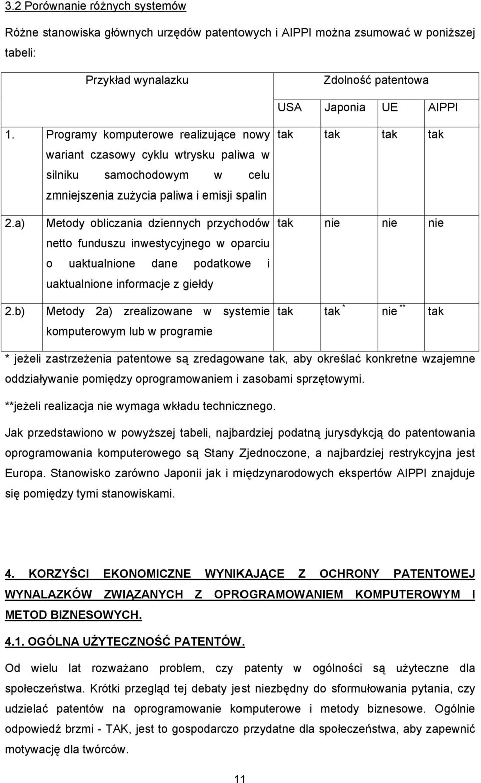 b) Metody obliczania dziennych przychodów netto funduszu inwestycyjnego w oparciu o uaktualnione dane podatkowe i uaktualnione informacje z giełdy Metody 2a) zrealizowane w systemie komputerowym lub