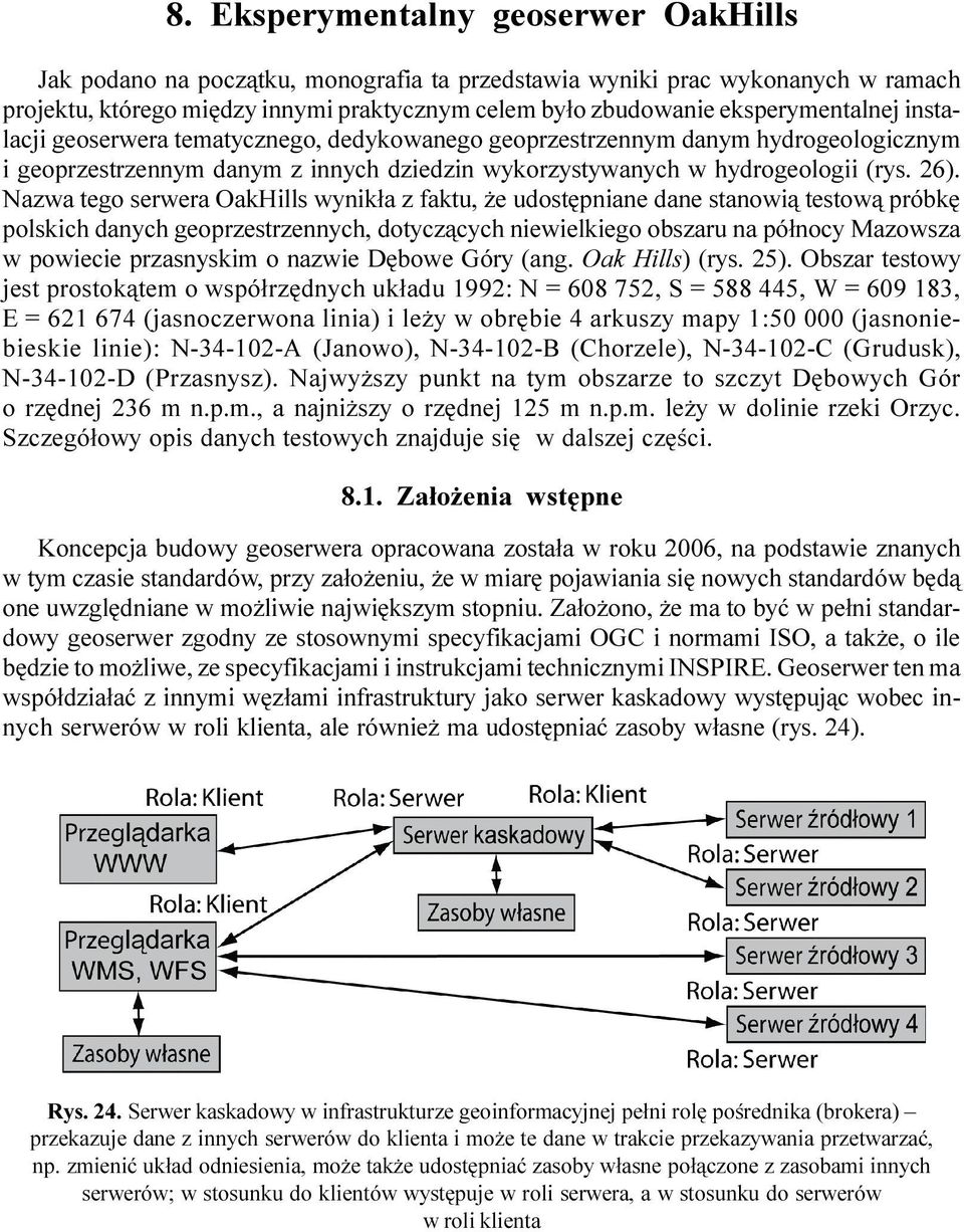 instalacji geoserwera tematycznego, dedykowanego geoprzestrzennym danym hydrogeologicznym i geoprzestrzennym danym z innych dziedzin wykorzystywanych w hydrogeologii (rys. 26).