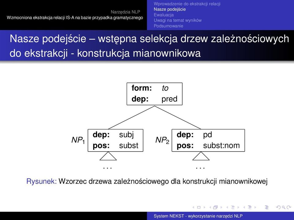 1 pos: subst... dep: pd NP 2 pos: subst:nom.