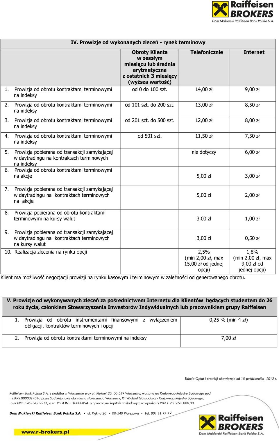 14,00 zł 9,00 zł od 101 szt. do 200 szt. 13,00 zł 8,50 zł od 201 szt. do 500 szt. 12,00 zł 8,00 zł od 501 szt. 11,50 zł 7,50 zł 5.