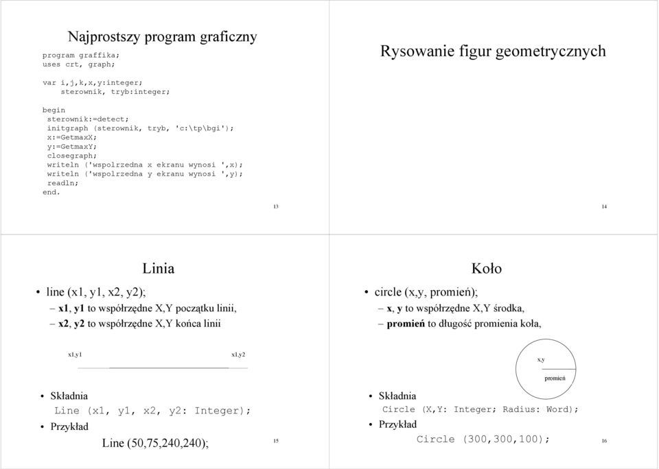 linii, x2, y2 to współrzędne X,Y końca linii Koło circle (x,y, promień); x, y to współrzędne X,Y środka, promień to długość promienia koła, x1,y1 x1,y2