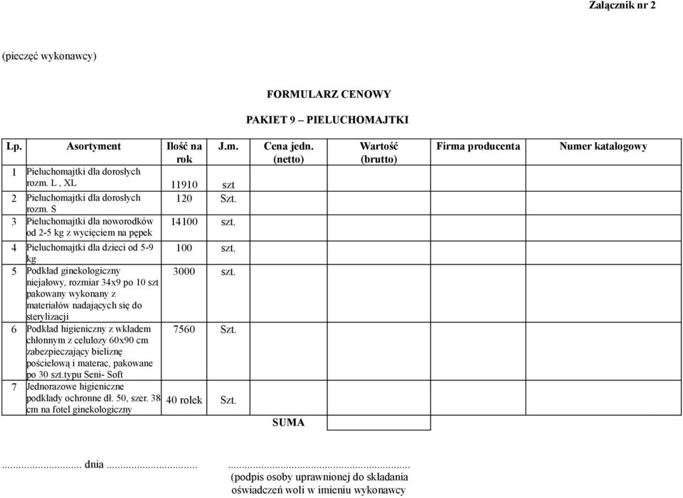 niejałowy, rozmiar 34x9 po 10 szt pakowany wykonany z materiałów nadających się do sterylizacji 6 Podkład higieniczny z wkładem 7560 Szt.