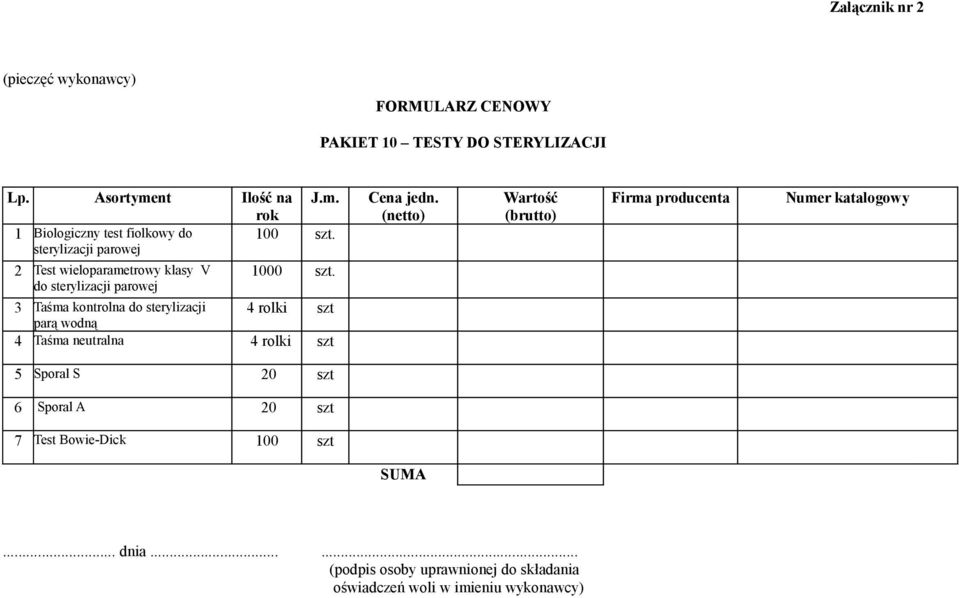 szt. 3 Taśma kontrolna do sterylizacji 4 rolki szt parą wodną 4 Taśma neutralna 4