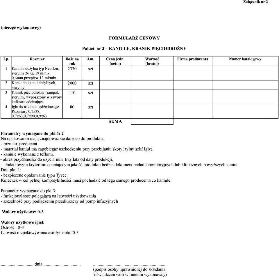 0,7x63,0,7x90,0,9x63 Parametry wymagane do pkt 1i 2 Na opakowaniu mają znajdować się dane co do produktu: - rozmiar, producent - materiał kaniul ma zapobiegać uszkodzeniu przy przebijaniu skóry(