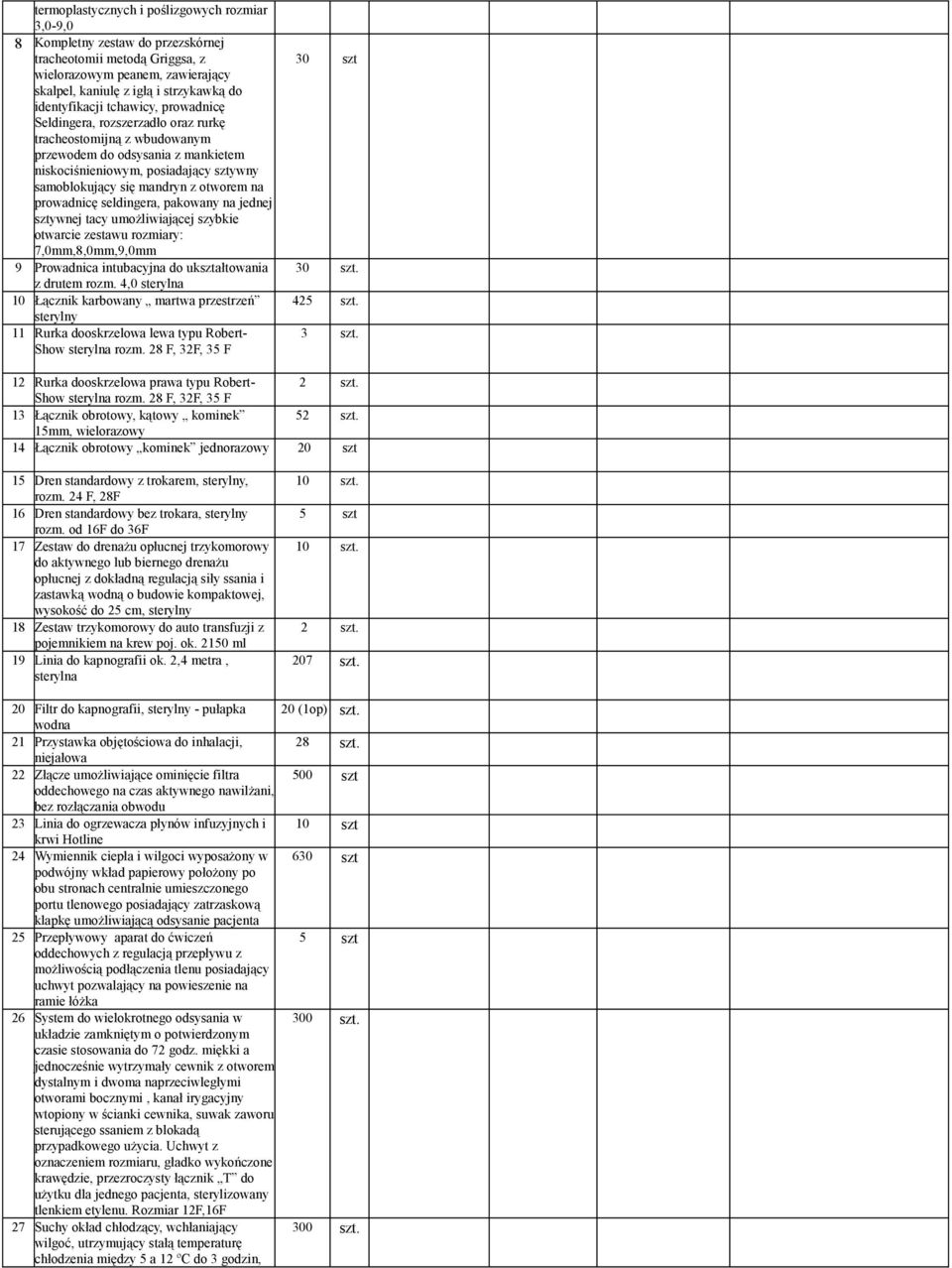 z otworem na prowadnicę seldingera, pakowany na jednej sztywnej tacy umożliwiającej szybkie otwarcie zestawu rozmiary: 7,0mm,8,0mm,9,0mm 9 Prowadnica intubacyjna do ukształtowania z drutem rozm.