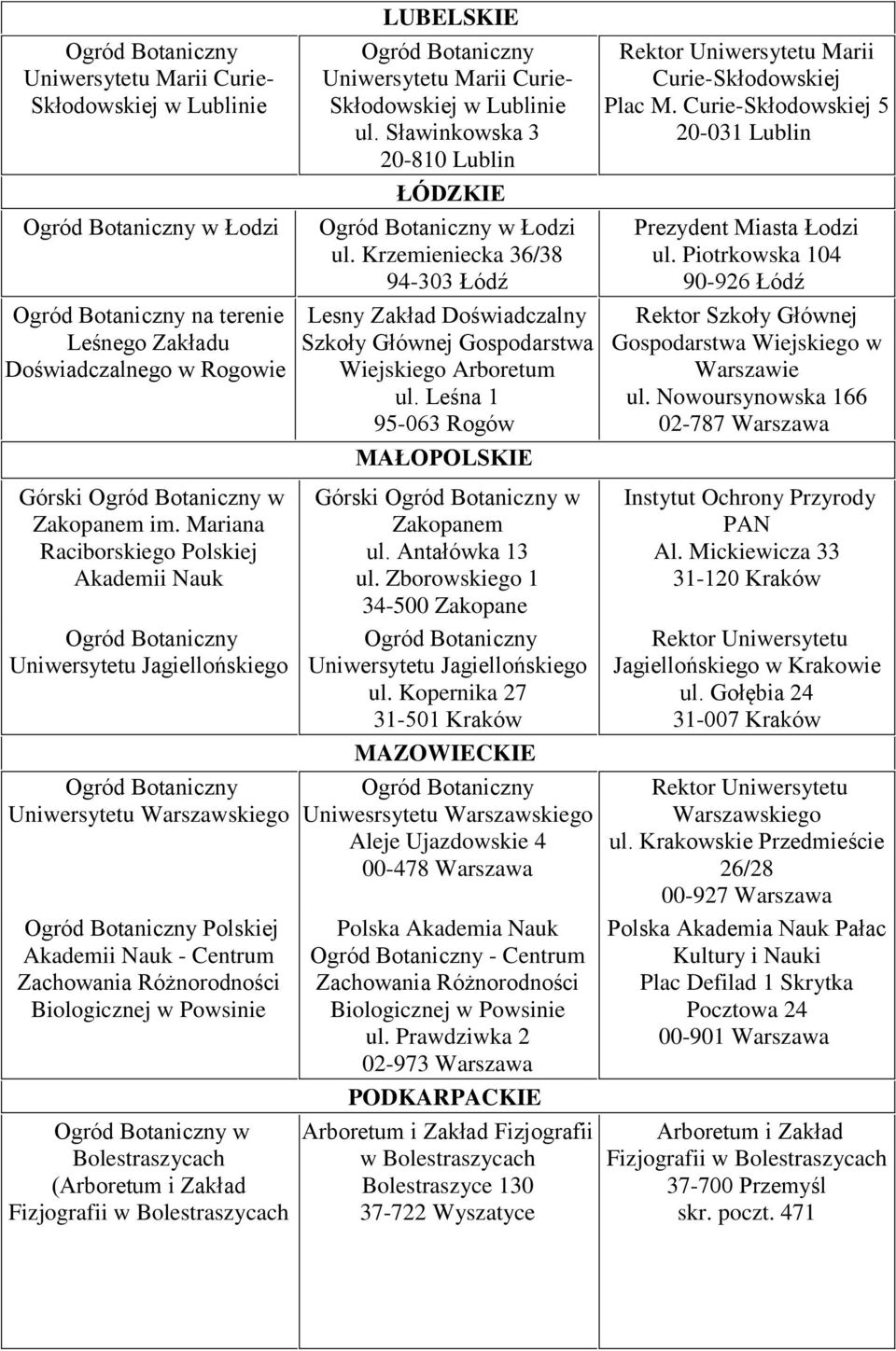 Bolestraszycach (Arboretum i Zakład Fizjografii w Bolestraszycach LUBELSKIE Uniwersytetu Marii Curie- Skłodowskiej w Lublinie ul. Sławinkowska 3 20-810 Lublin ŁÓDZKIE w Łodzi ul.