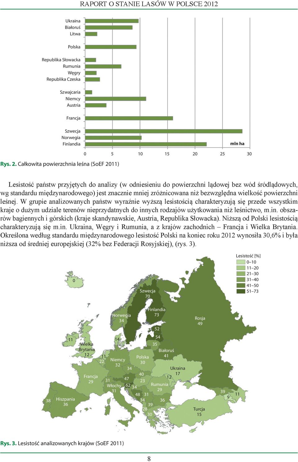 Całkowita powierzchnia leśna (SoEF 2011) 0 5 10 15 20 25 30 Lesistość państw przyjętych do analizy (w odniesieniu do powierzchni lądowej bez wód śródlądowych, wg standardu międzynarodowego) jest