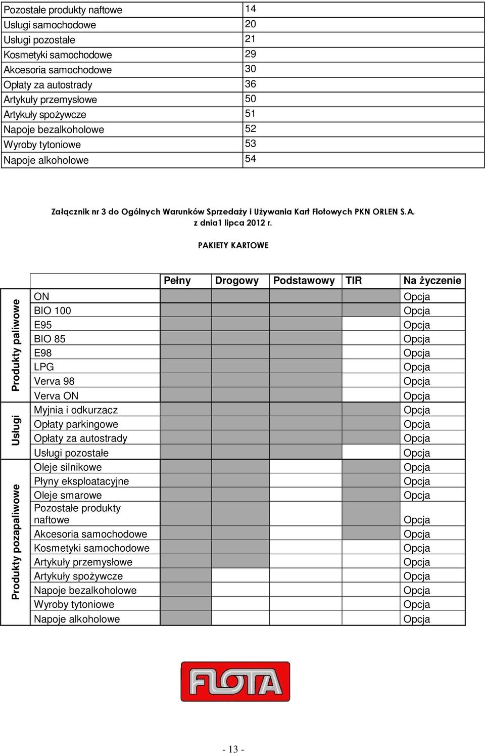 PAKIETY KARTOWE Produkty paliwowe Usługi Produkty pozapaliwowe Pełny Drogowy Podstawowy TIR Na Ŝyczenie ON x x X x Opcja BIO 100 Opcja E95 x x X Opcja BIO 85 Opcja E98 x x X Opcja LPG x x X Opcja