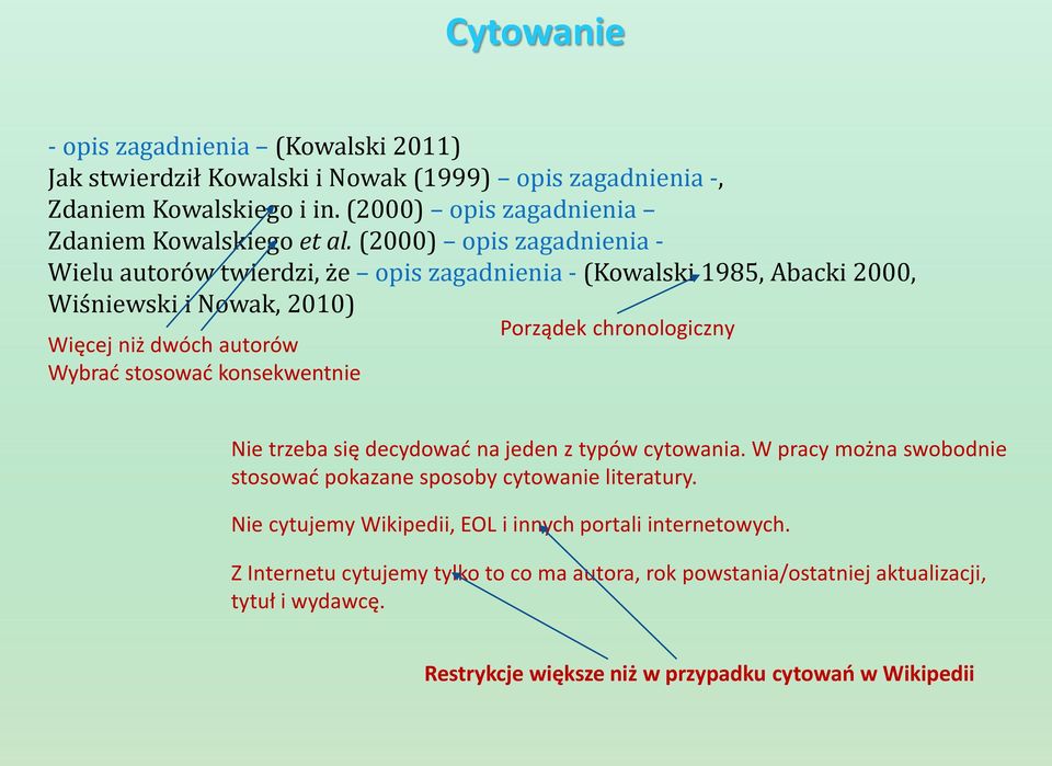 Porządek chronologiczny Nie trzeba się decydować na jeden z typów cytowania. W pracy można swobodnie stosować pokazane sposoby cytowanie literatury.