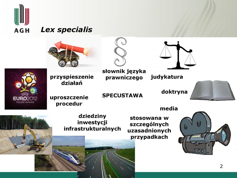 słownik języka prawniczego SPECUSTAWA judykatura