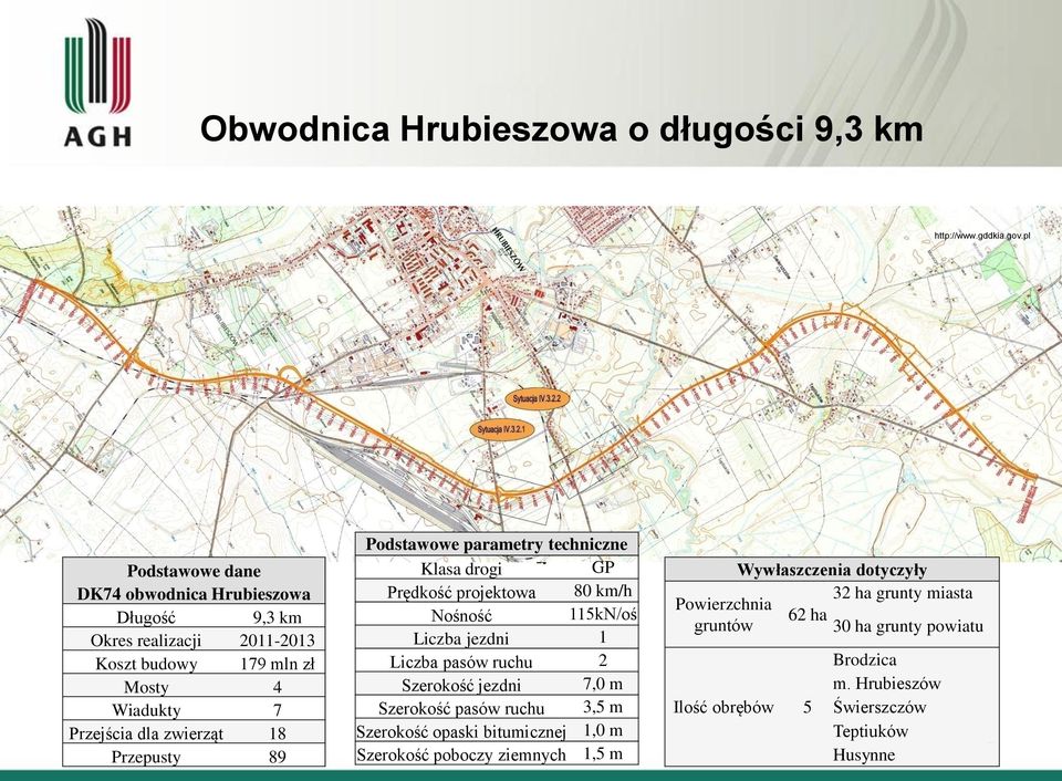 pl Polska Ukraina Podstawowe dane DK74 obwodnica Hrubieszowa Długość 9,3 km Okres realizacji 2011-2013 Koszt budowy 179 mln zł Mosty 4 Wiadukty 7 Przejścia dla zwierząt 18