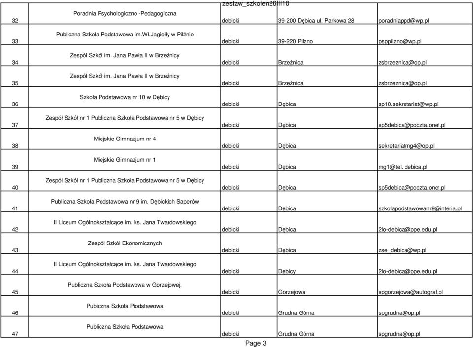 Szkoła Podstawowa nr 5 w Dębicy Publiczna Szkoła Podstawowa nr 9 im. Dębickich Saperów II Liceum Ogólnokształcące im. ks. Jana Twardowskiego Zespół Szkół Ekonomicznych II Liceum Ogólnokształcące im.