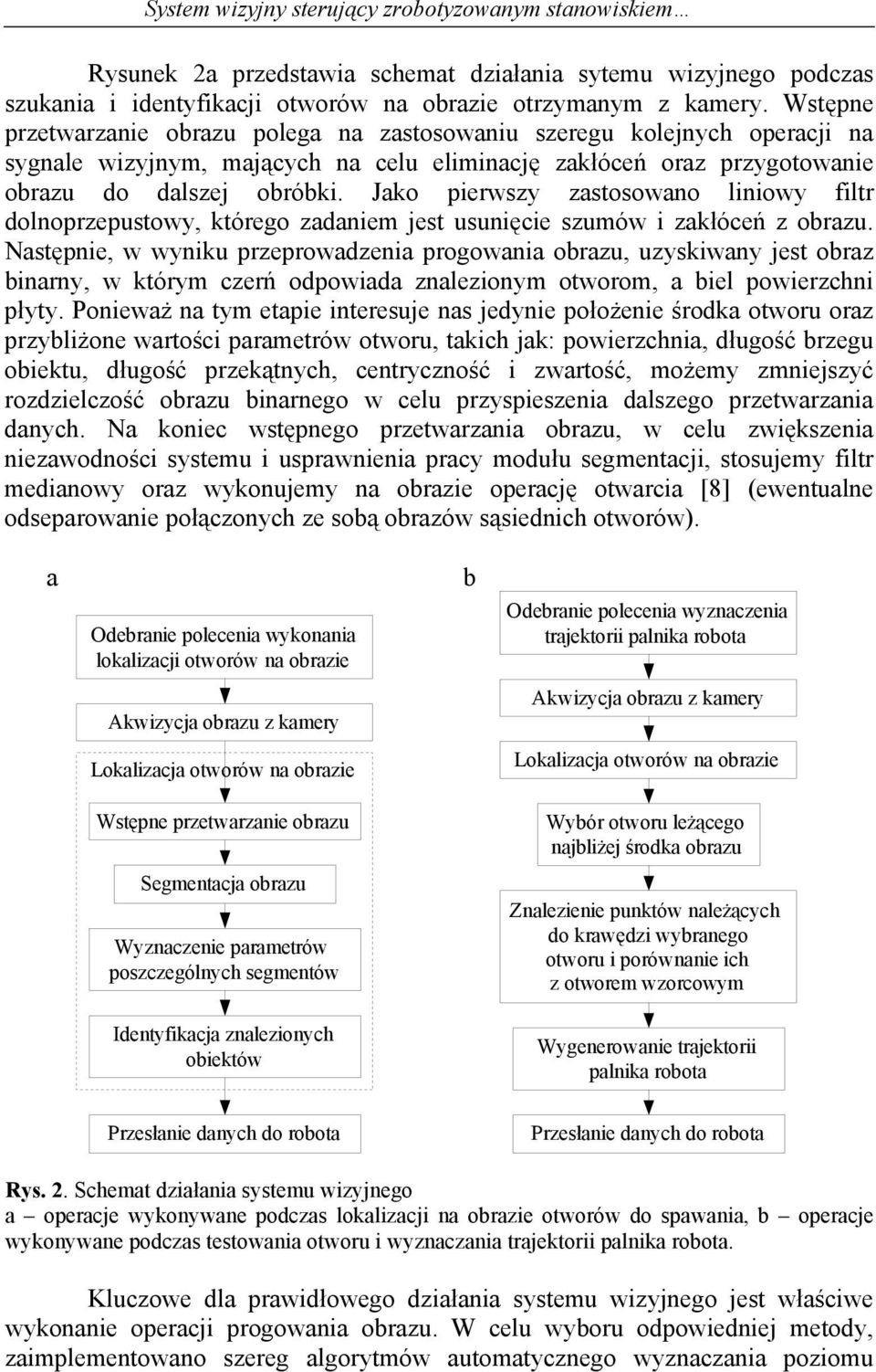 Jak pierwszy zastswan liniwy filtr dlnprzepustwy, któreg zadaniem jest usunięcie szumów i zakłóceń z brazu.