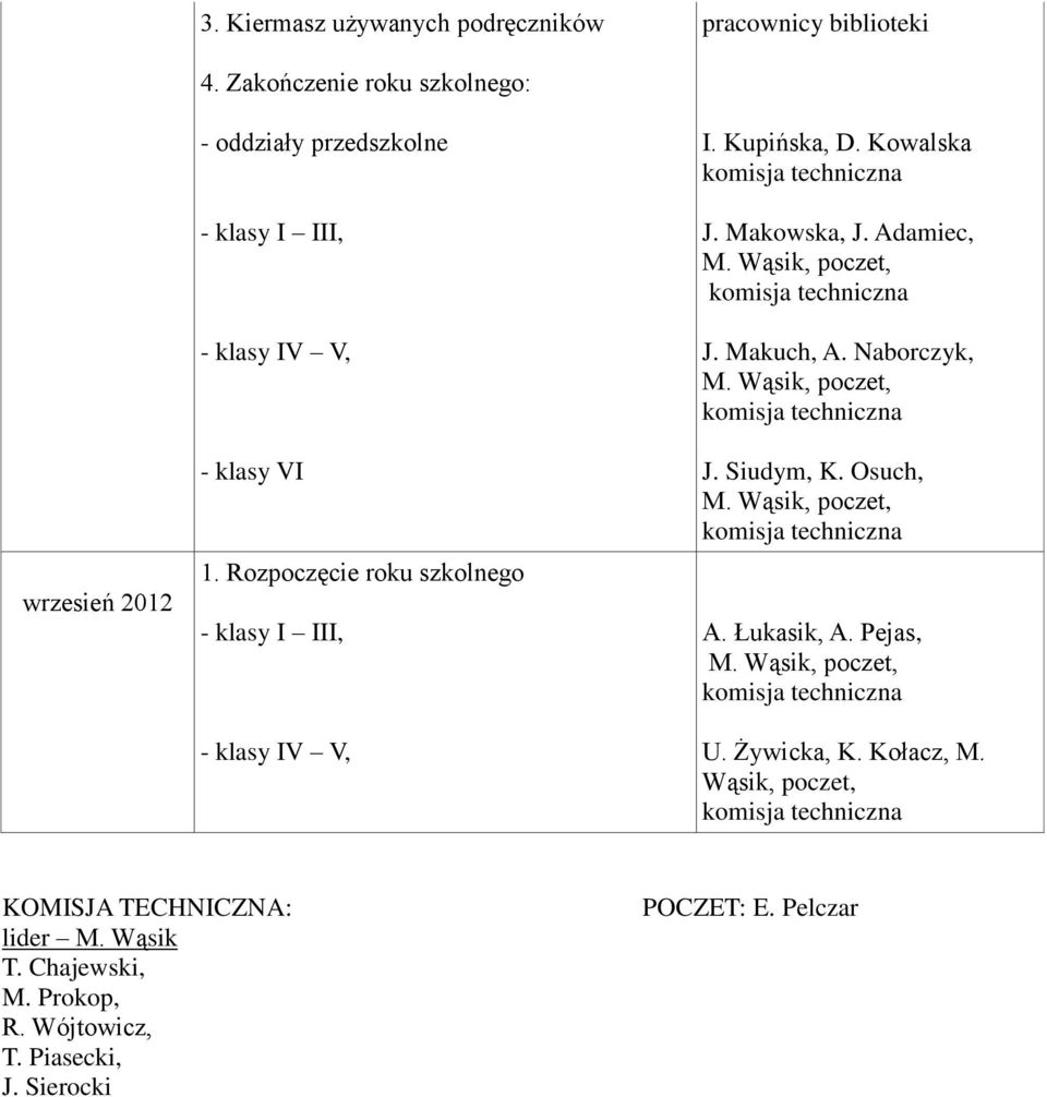 Rozpoczęcie roku szkolnego - klasy I III, - klasy IV V, I. Kupińska, D. Kowalska J. Makowska, J. Adamiec, J. Makuch, A.