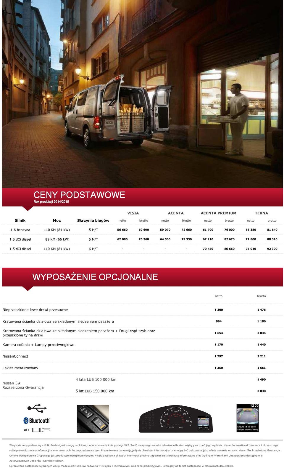 5 dci diesel 110 KM (81 kw) 6 M/T - - - - 70 450 86 660 75 040 92 300 WYPOSAŻENIE OPCJONALNE netto brutto Nieprzeszklone lewe drzwi przesuwne 1 200 1 476 Kratowana ścianka działowa ze składanym