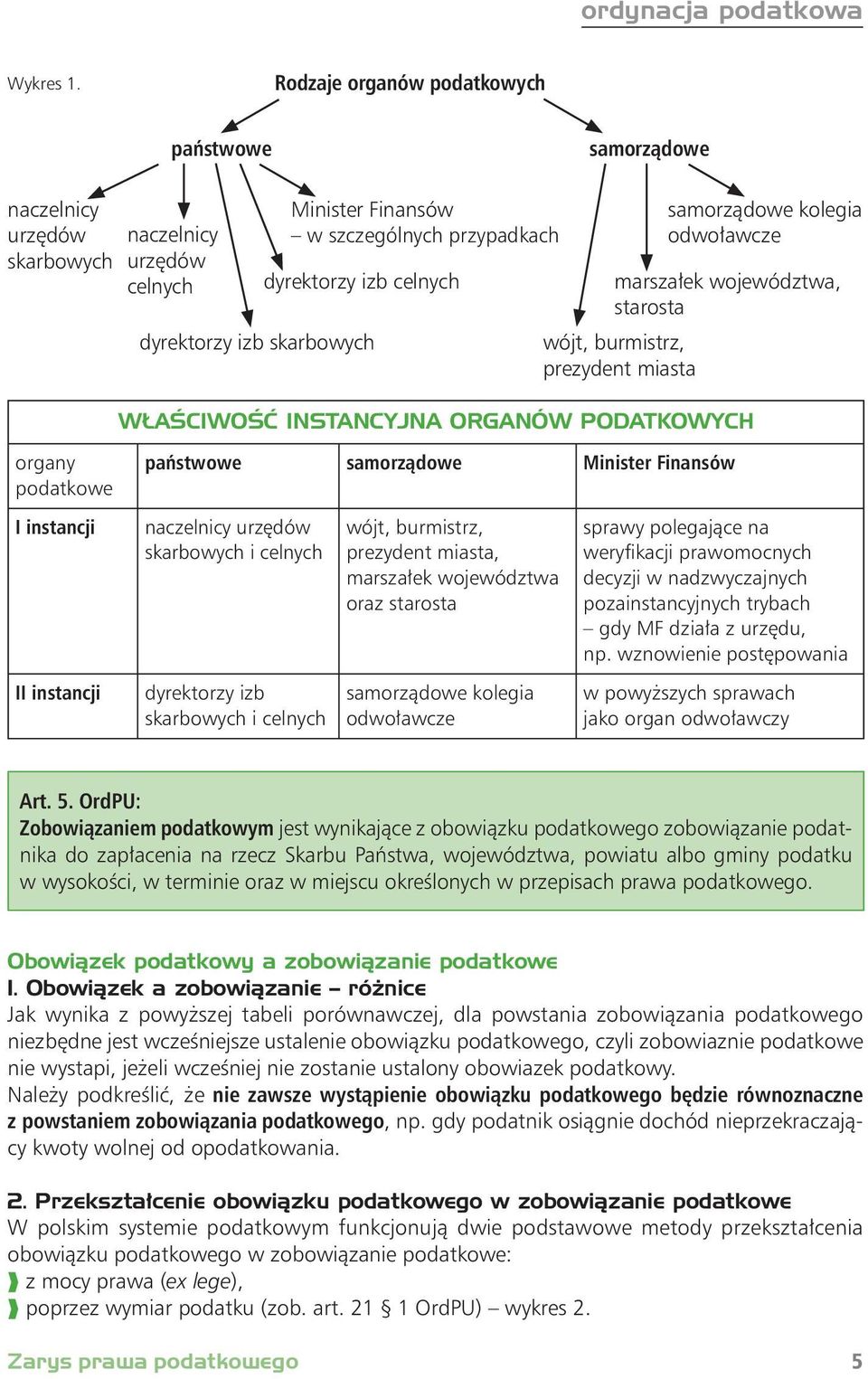 skarbowych WŁAŚCIWOŚĆ INSTANCYJNA ORGANÓW PODATKOWYCH samorządowe kolegia odwoławcze marszałek województwa, starosta wójt, burmistrz, prezydent miasta organy podatkowe państwowe samorządowe Minister