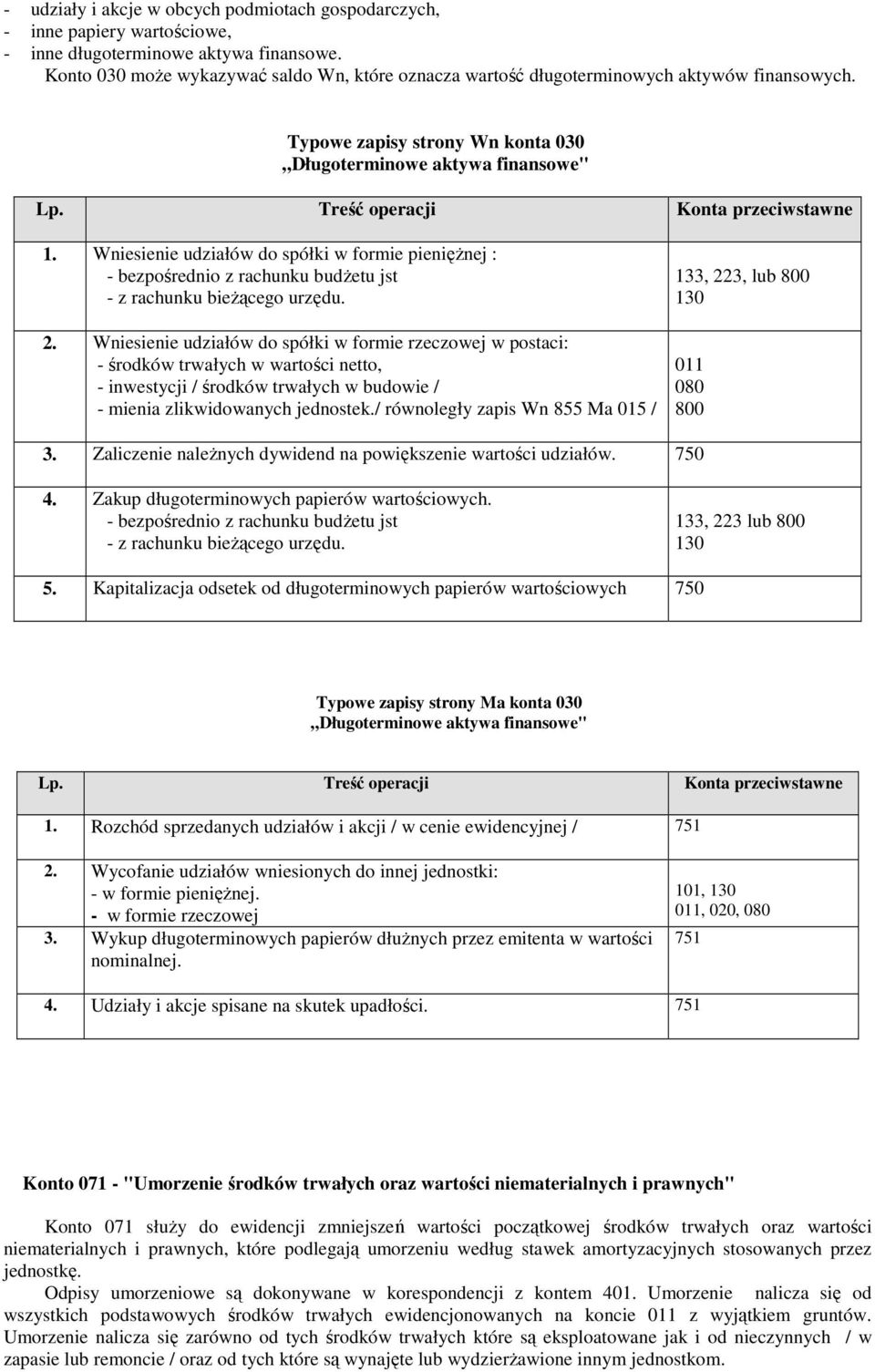 Wniesienie udziałów do spółki w formie pieniężnej : - bezpośrednio z rachunku budżetu jst - z rachunku bieżącego urzędu. 2.