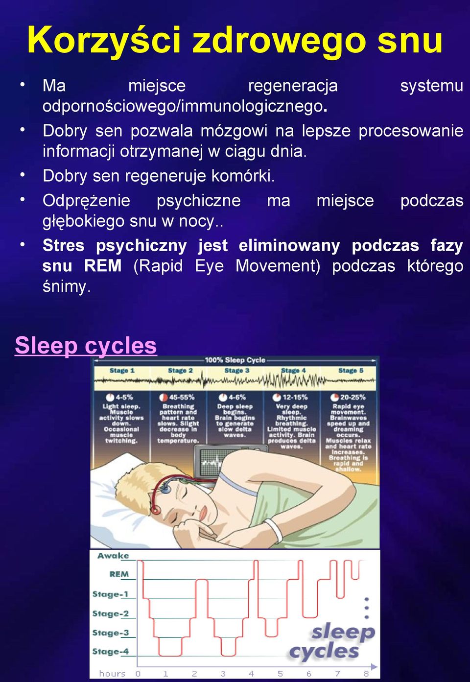 Dobry sen regeneruje komórki. Odprężenie psychiczne ma miejsce podczas głębokiego snu w nocy.