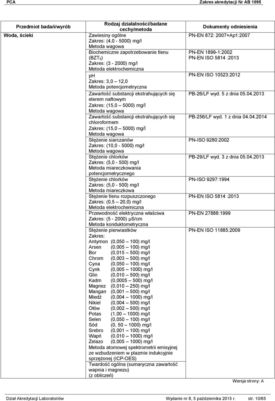 2013 eterem naftowym (15,0 5000) mg/l Zawartość substancji ekstrahujących się PB-256/LF wyd. 1 z dnia 04.