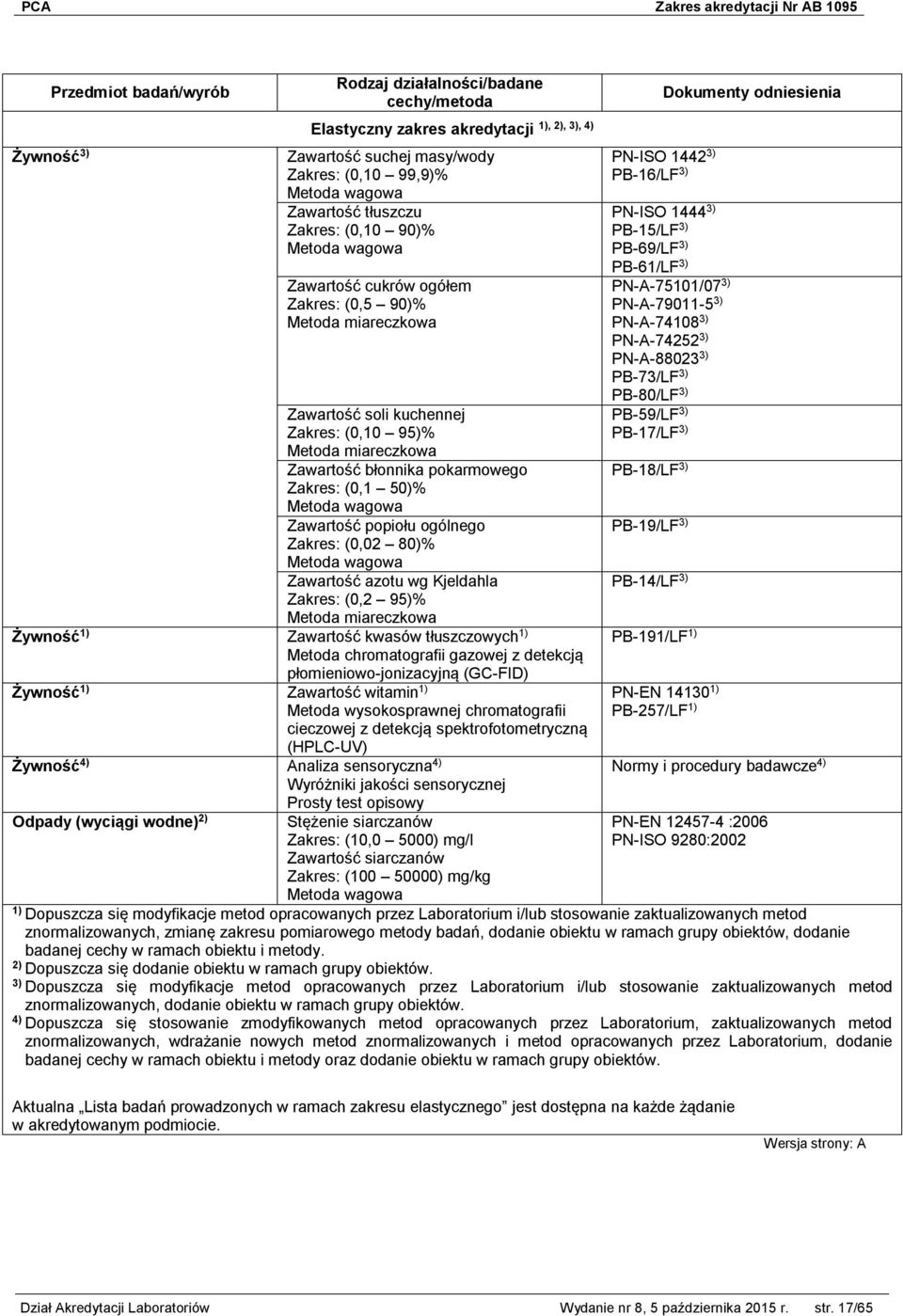 detekcją płomieniowo-jonizacyjną (GC-FID) Żywność 1) Zawartość witamin 1) Metoda wysokosprawnej chromatografii cieczowej z detekcją spektrofotometryczną (HPLC-UV) Żywność 4) Analiza sensoryczna 4)