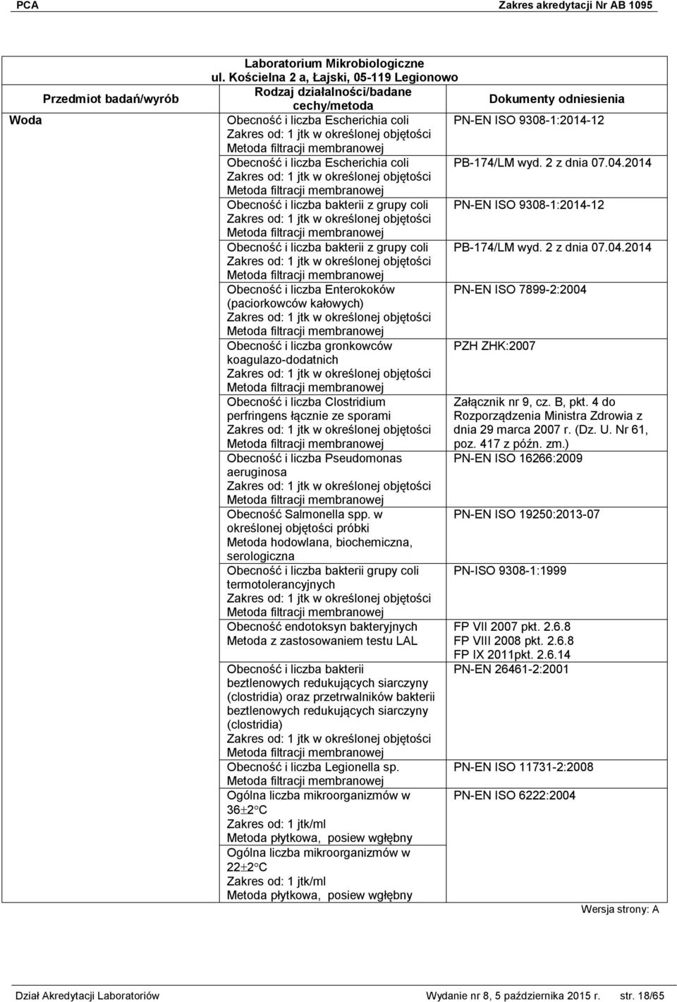 2014 Obecność i liczba bakterii z grupy coli PN-EN ISO 9308-1:2014-12 Obecność i liczba bakterii z grupy coli PB-174/LM wyd.