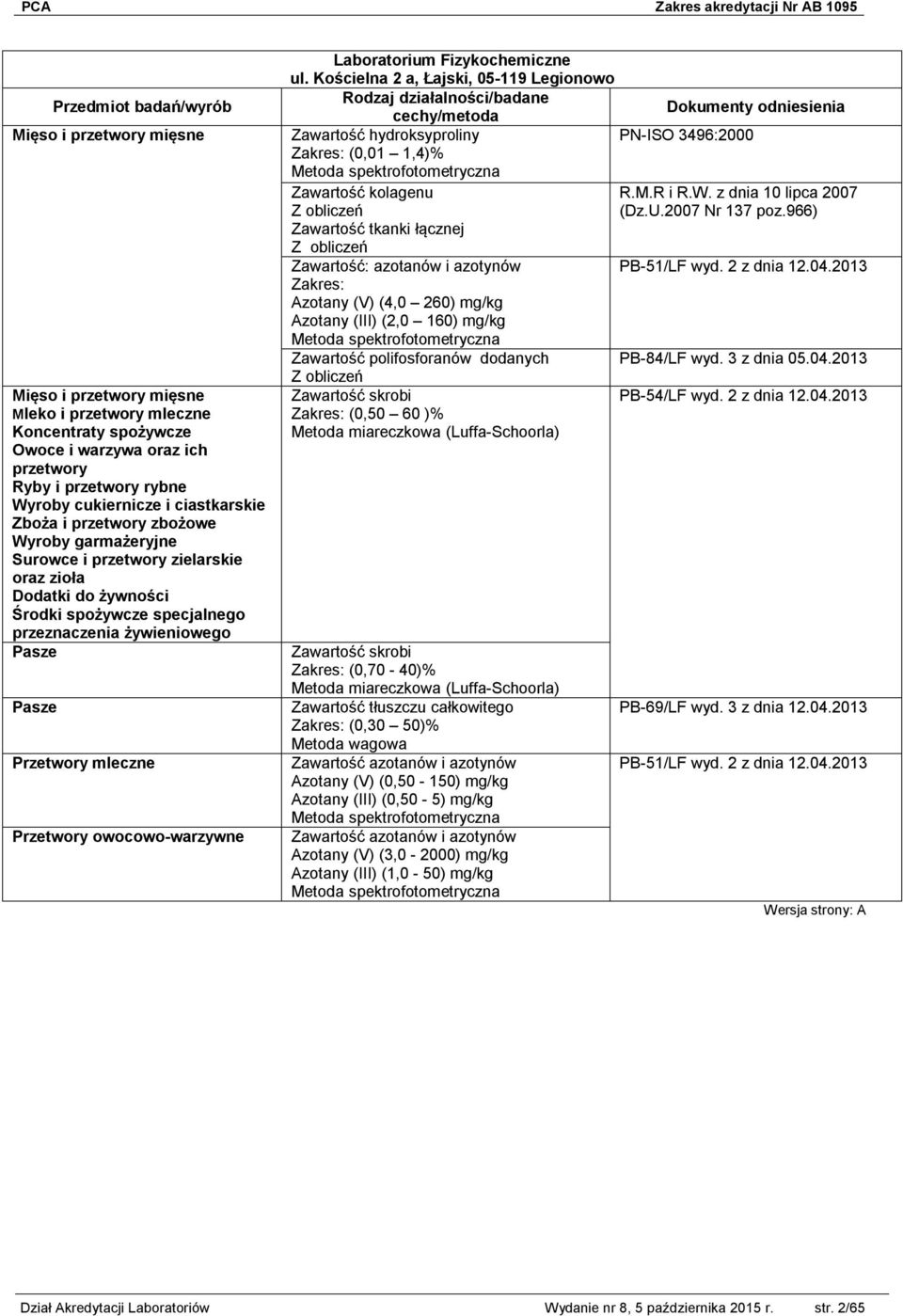 owocowo-warzywne Laboratorium Fizykochemiczne ul. Kościelna 2 a, Łajski, 05-119 Legionowo Zawartość hydroksyproliny PN-ISO 3496:2000 (0,01 1,4)% Zawartość kolagenu R.M.R i R.W.