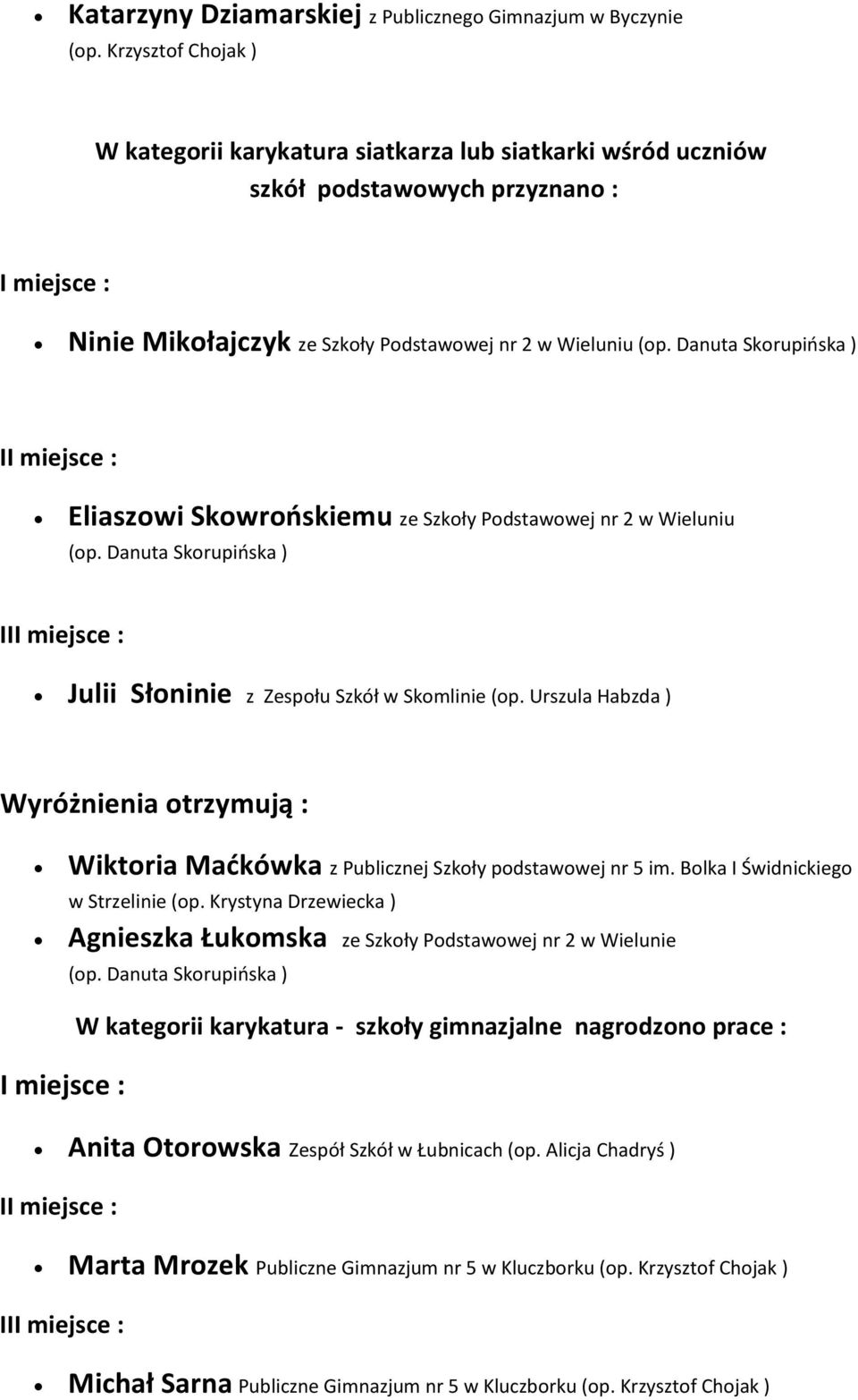 Szkoły Podstawowej nr 2 w Wieluniu I Julii Słoninie z Zespołu Szkół w Skomlinie (op. Urszula Habzda ) Wyróżnienia otrzymują : Wiktoria Maćkówka z Publicznej Szkoły podstawowej nr 5 im.