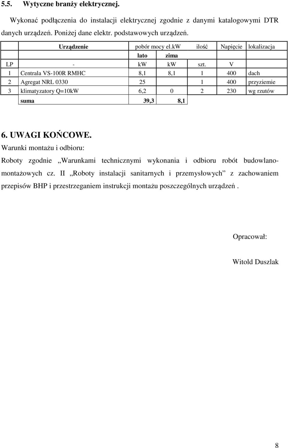 V 1 Centrala VS-100R RMHC 8,1 8,1 1 400 dach 2 Agregat NRL 0330 25 1 400 przyziemie 3 klimatyzatory Q=10kW 6,2 0 2 230 wg rzutów suma 39,3 8,1 6. UWAGI KOŃCOWE.