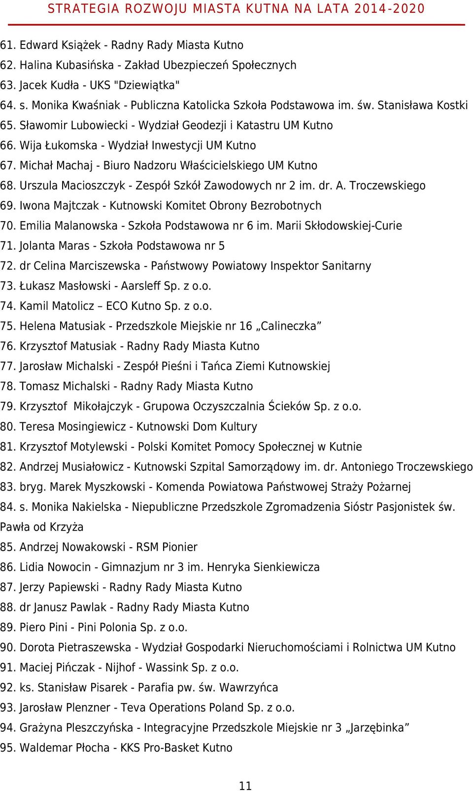 Michał Machaj - Biuro Nadzoru Właścicielskiego UM Kutno 68. Urszula Macioszczyk - Zespół Szkół Zawodowych nr 2 im. dr. A. Troczewskiego 69. Iwona Majtczak - Kutnowski Komitet Obrony Bezrobotnych 70.