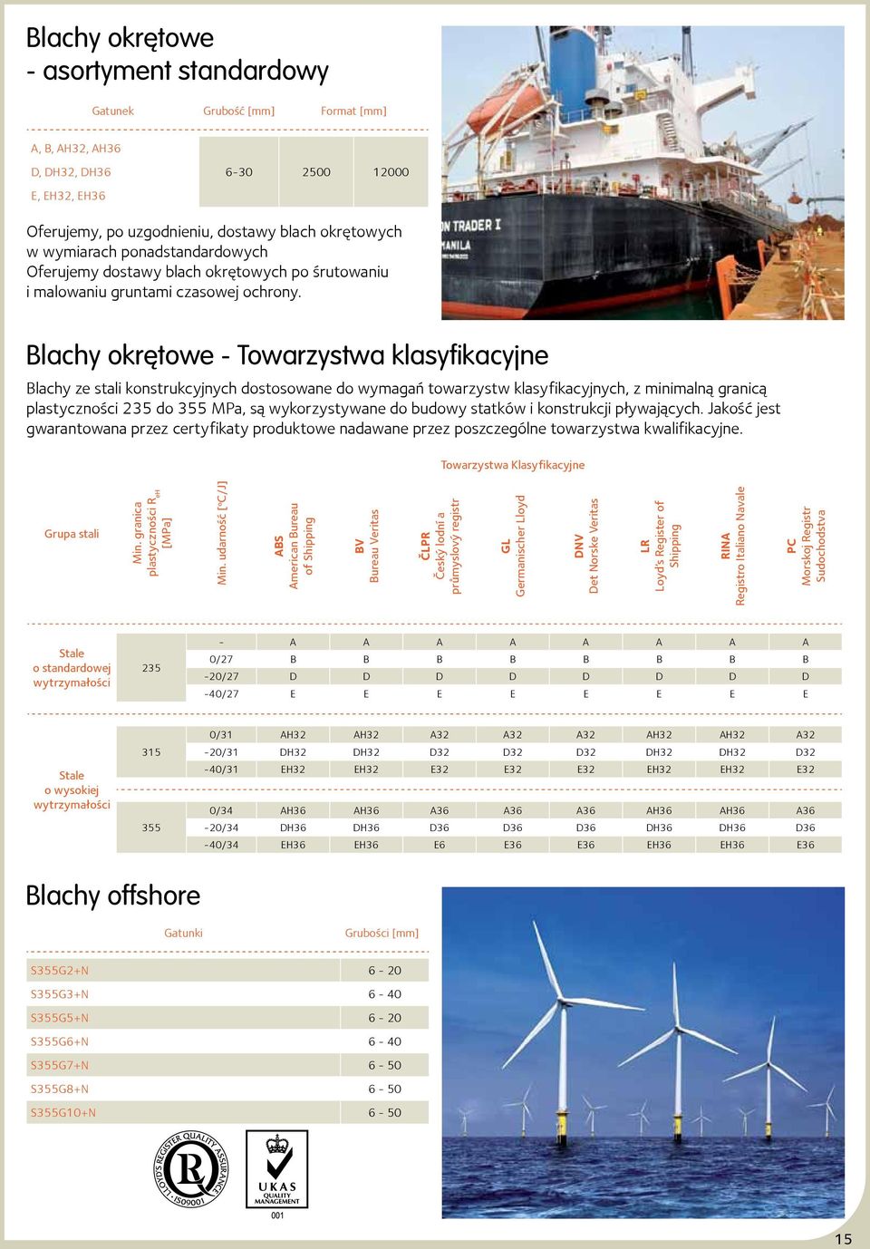 Blachy okrętowe - Towarzystwa klasyfikacyjne Blachy ze stali konstrukcyjnych dostosowane do wymagań towarzystw klasyfikacyjnych, z minimalną granicą plastyczności 235 do 355 MPa, są wykorzystywane do