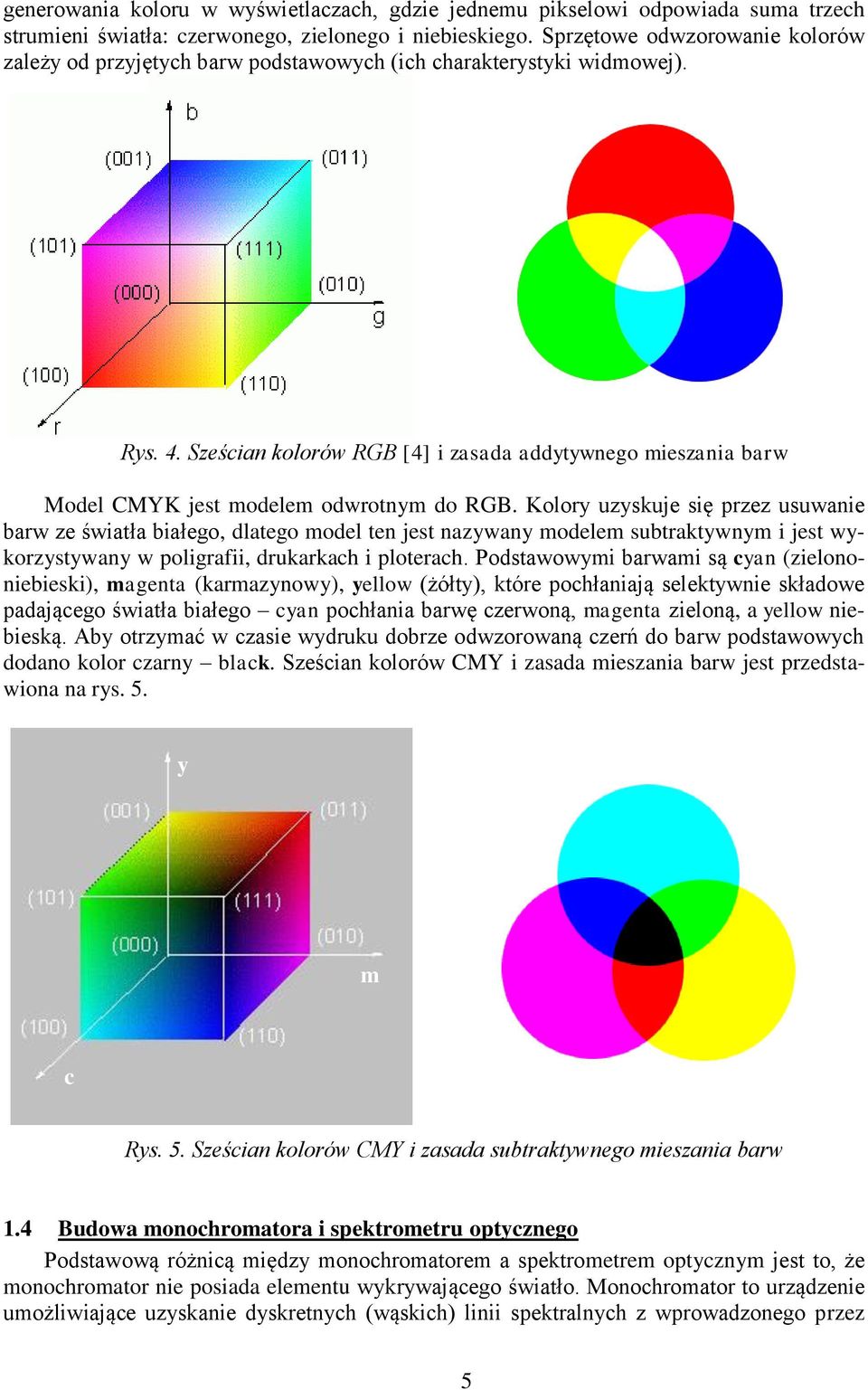 Sześcian kolorów RGB [4] i zasada addytywnego mieszania barw Model CMYK jest modelem odwrotnym do RGB.