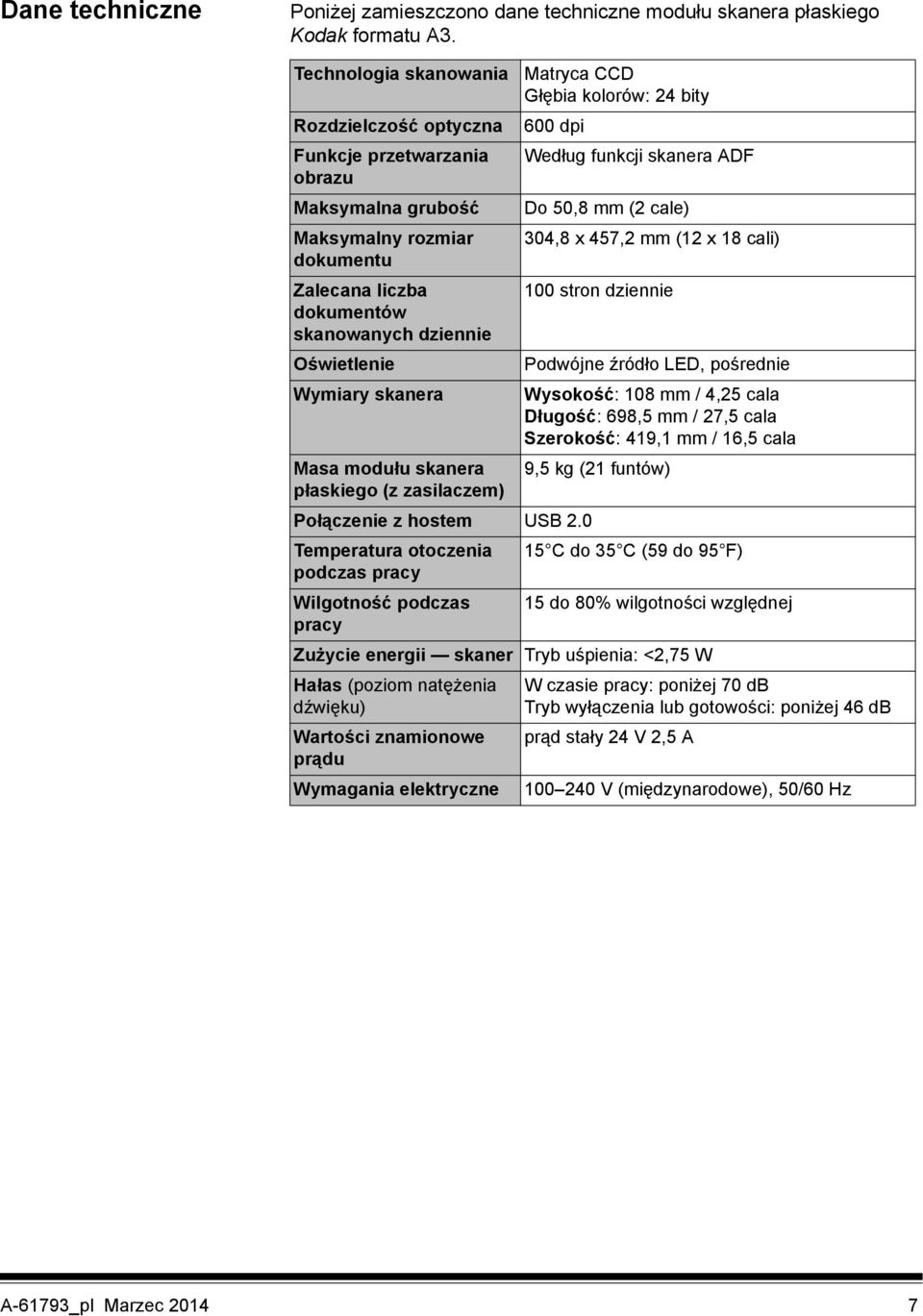 Masa modułu skanera płaskiego (z zasilaczem) Matryca CCD Głębia kolorów: 24 bity 600 dpi Połączenie z hostem USB 2.