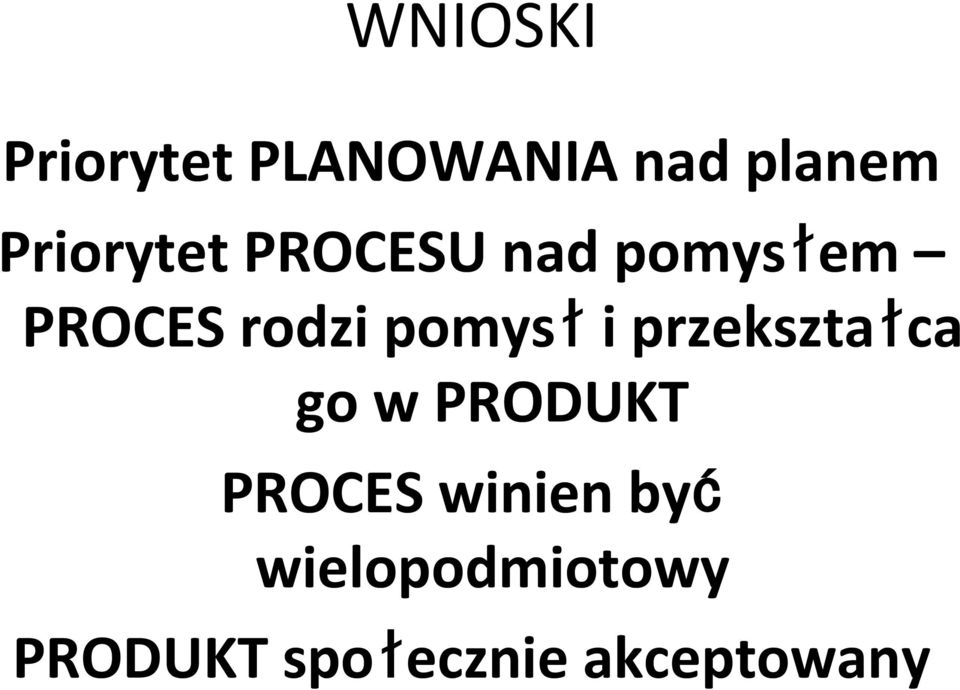 pomysł i przekształca go w PRODUKT PROCES