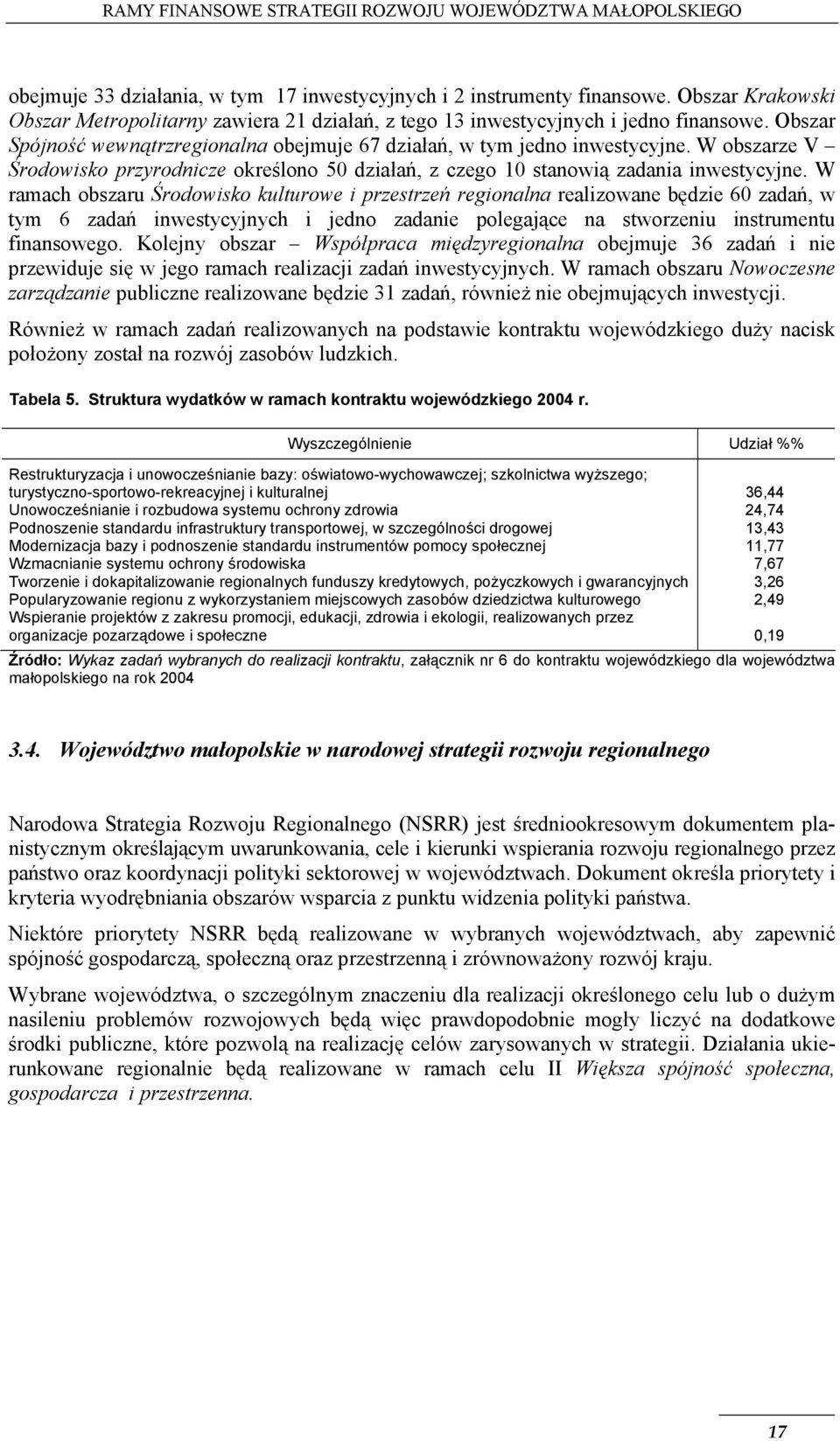 W ramach obszaru Środowisko kulturowe i przestrzeń regionalna realizowane będzie 60 zadań, w tym 6 zadań inwestycyjnych i jedno zadanie polegające na stworzeniu instrumentu finansowego.