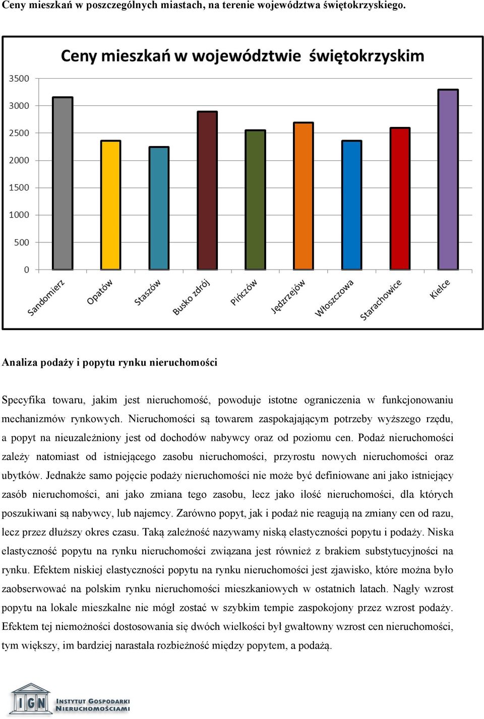 Nieruchomości są towarem zaspokajającym potrzeby wyższego rzędu, a popyt na nieuzależniony jest od dochodów nabywcy oraz od poziomu cen.