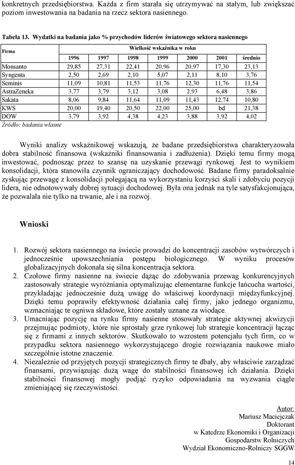 Syngenta 2,50 2,69 2,10 5,07 2,11 8,10 3,76 Seminis 11,09 10,81 11,53 11,76 12,30 11,76 11,54 AstraZeneka 3,77 3,79 3,12 3,08 2,93 6,48 3,86 Sakata 8,06 9,84 11,64 11,09 11,43 12,74 10,80 KWS 20,00