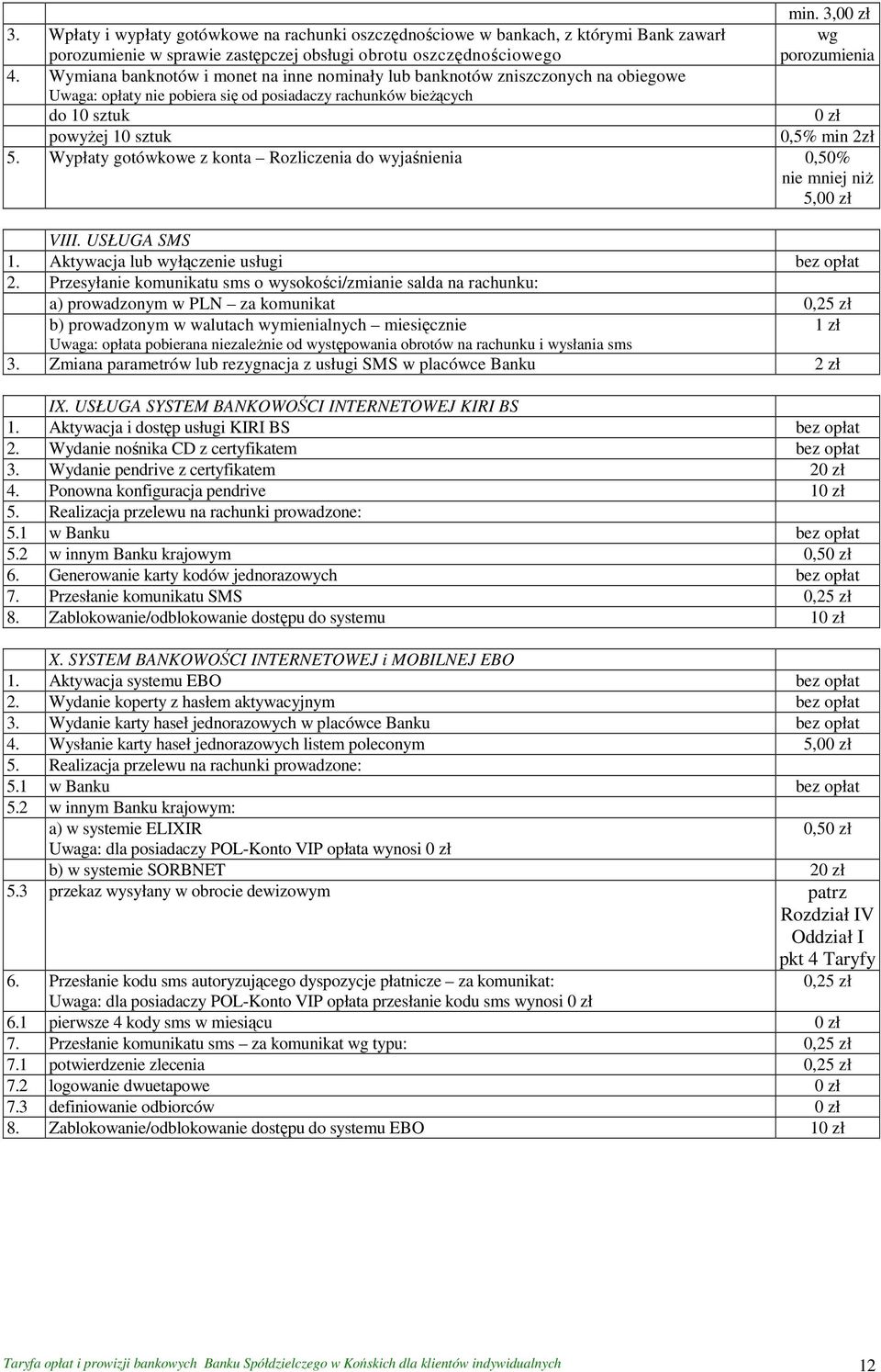 Wypłaty gotówkowe z konta Rozliczenia do wyjaśnienia 0,50% nie mniej niż 5,00 zł VIII. USŁUGA SMS 1. Aktywacja lub wyłączenie usługi 2.