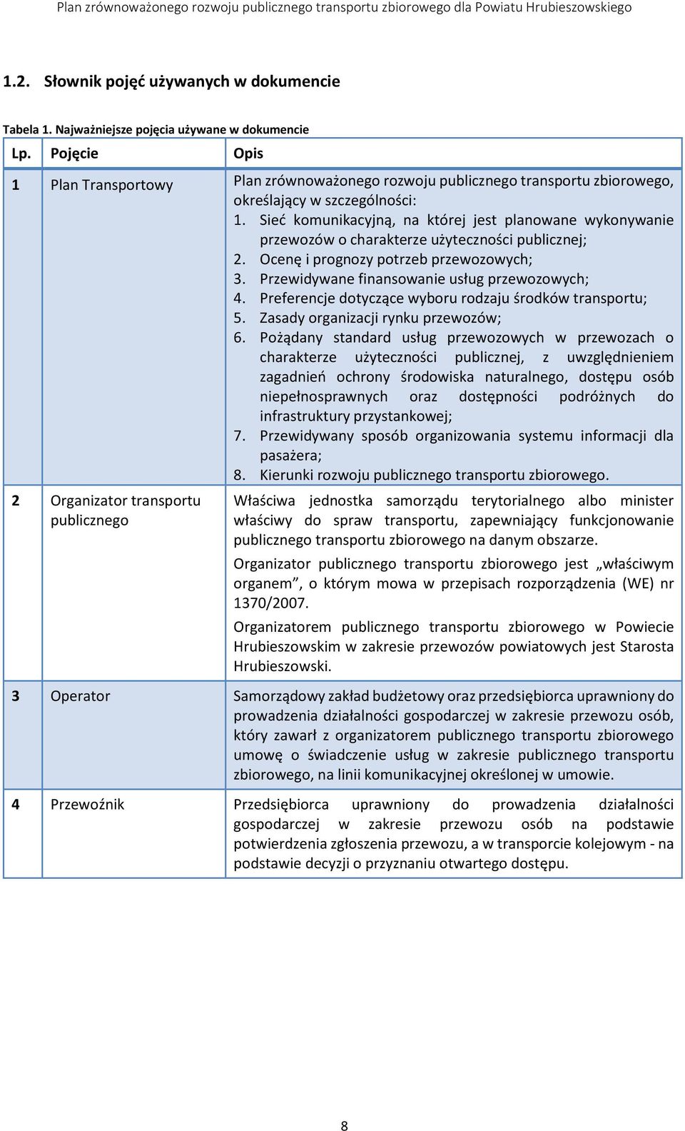 Sieć komunikacyjną, na której jest planowane wykonywanie przewozów o charakterze użyteczności publicznej; 2. Ocenę i prognozy potrzeb przewozowych; 3. Przewidywane finansowanie usług przewozowych; 4.