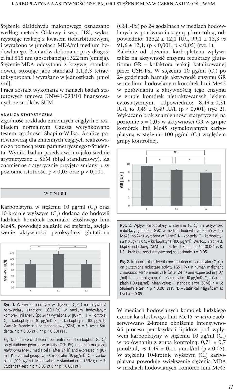 Stężenie MDA odczytano z krzywej standardowej, stosując jako standard 1,1,3,3 tetraetoksypropan, i wyrażano w jednostkach [μmol /ml].