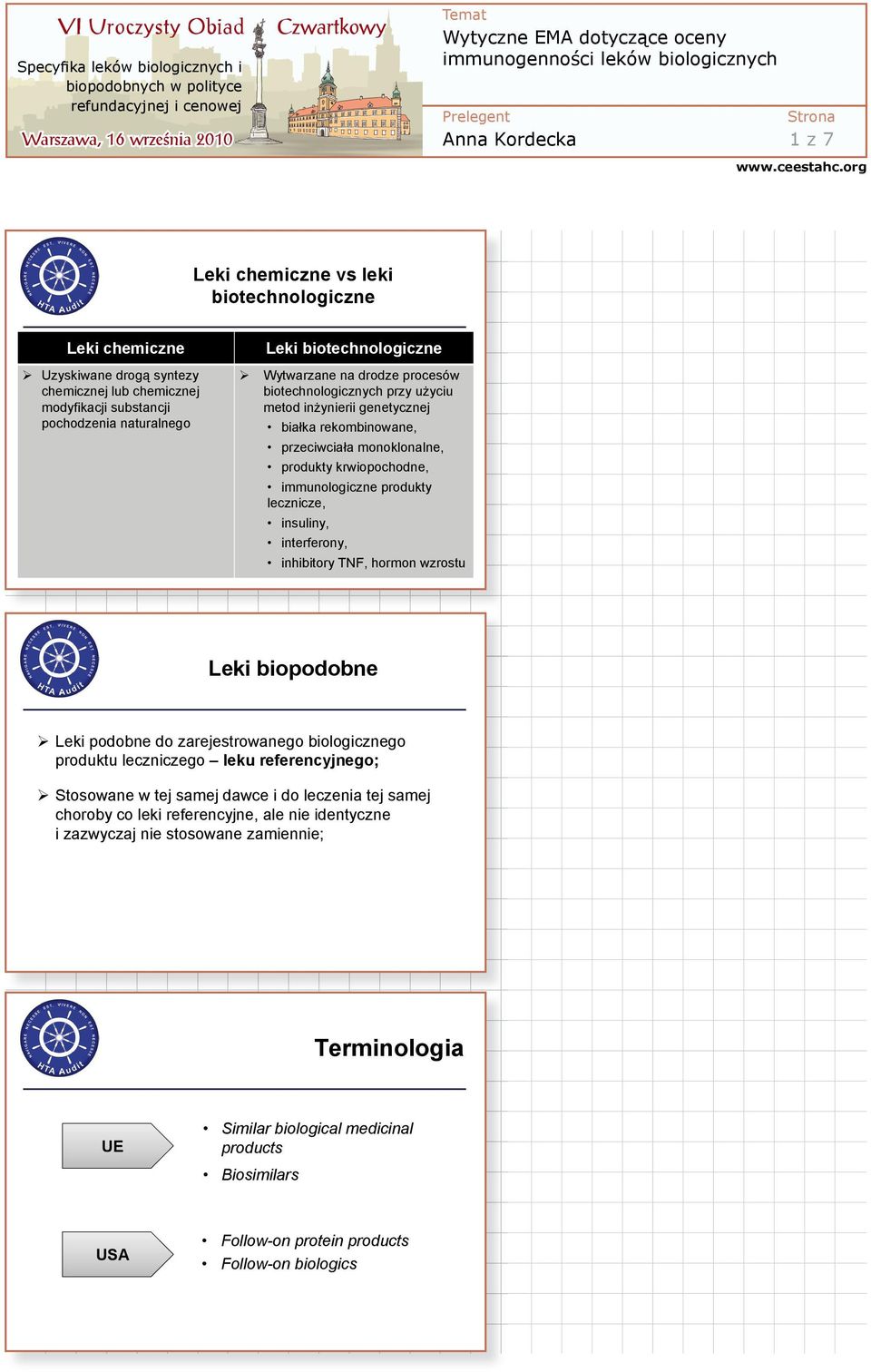 insuliny, interferony, inhibitory TNF, hormon wzrostu Leki biopodobne Leki podobne do zarejestrowanego biologicznego produktu leczniczego leku referencyjnego; Stosowane w tej samej dawce i do