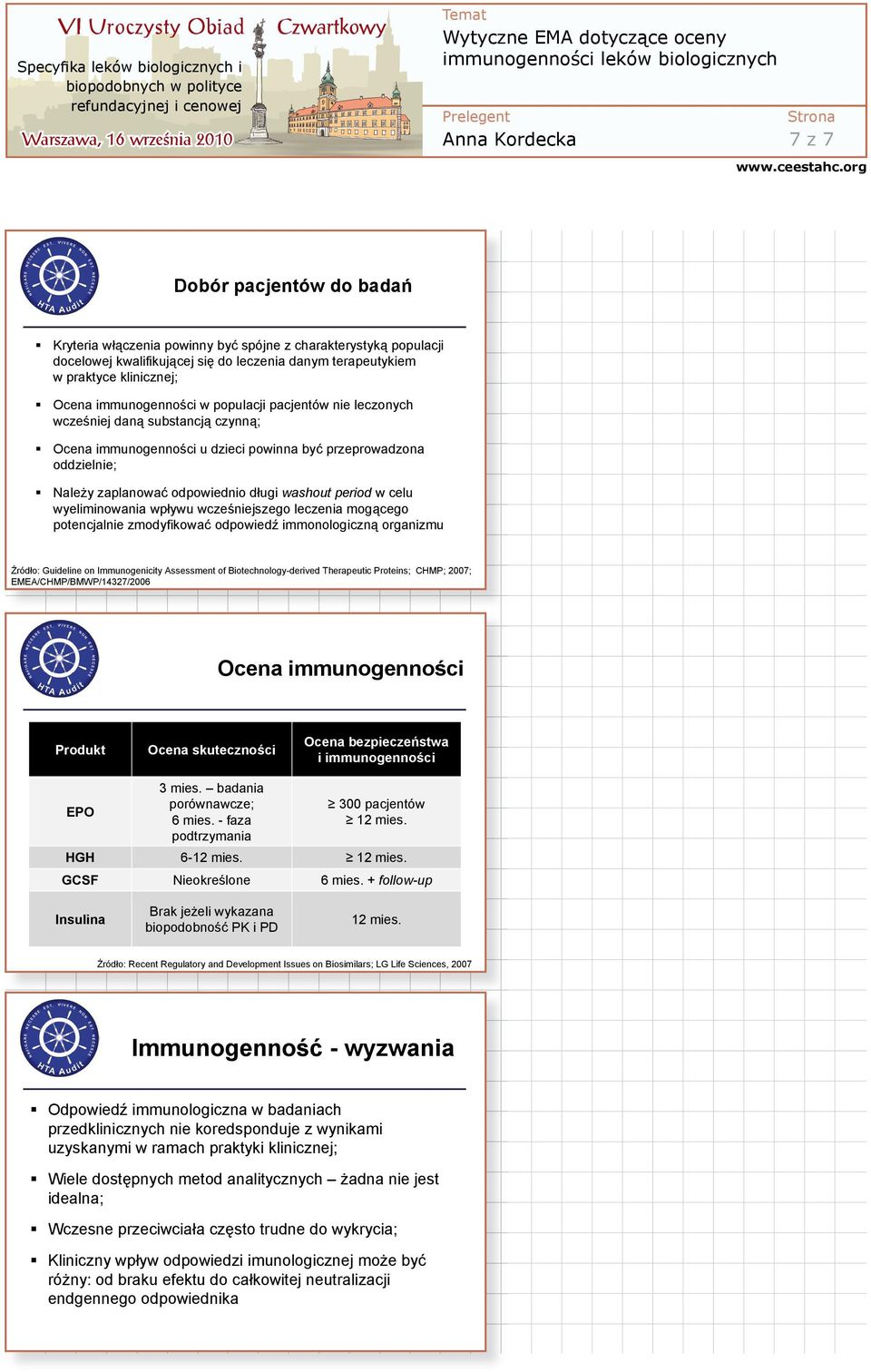 period w celu wyeliminowania wp ywu wcze niejszego leczenia mog cego potencjalnie zmodyfikowa odpowied immonologiczn organizmu Ocena immunogenno ci Produkt Ocena skuteczno ci Ocena bezpiecze stwa i