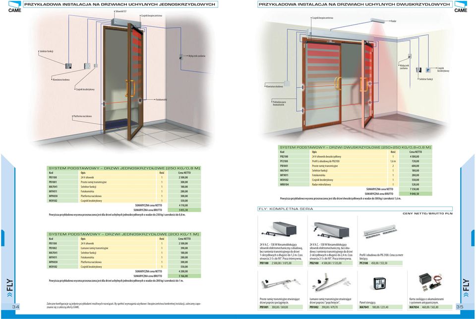 SYSTEM PODSTAWOWY DRZWI JEDNOSKRZYDŁOWE [250 KG/0,8 M] Kod Opis Ilość Cena NETTO PB1100 24 V siłownik 1 2 500,00 PB1001 Proste ramię transmisyjne 1 300,00 MA7041 Selektor funkcji 1 180,00 MF9011