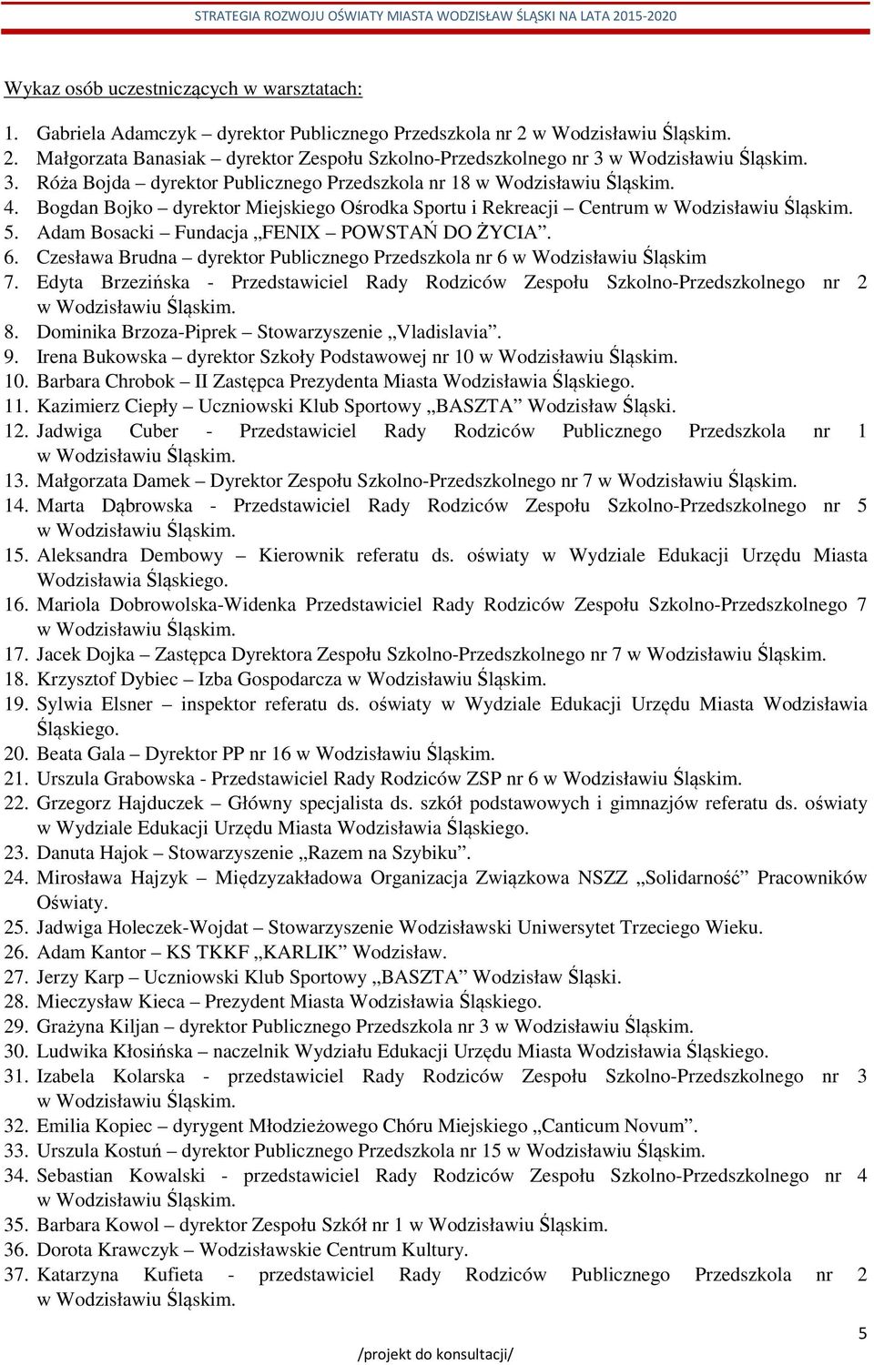 Adam Bosacki Fundacja FENIX POWSTAŃ DO ŻYCIA. 6. Czesława Brudna dyrektor Publicznego Przedszkola nr 6 w Wodzisławiu Śląskim 7.