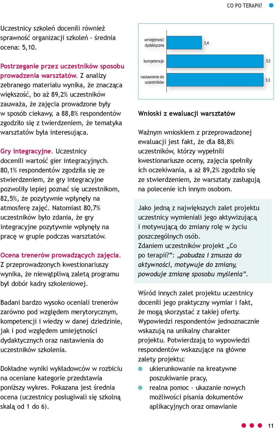 tematyka warsztatów była interesująca. Gry integracyjne. Uczestnicy docenili wartość gier integracyjnych.