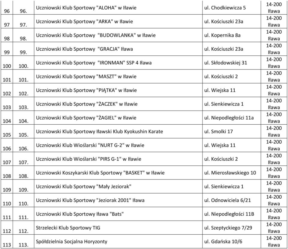 Skłodowskiej 31 Uczniowski Klub Sportowy "MASZT" w Iławie ul. Kościuszki 2 Uczniowski Klub Sportowy "PIĄTKA" w Iławie ul. Wiejska 11 Uczniowski Klub Sportowy "ŻACZEK" w Iławie ul.