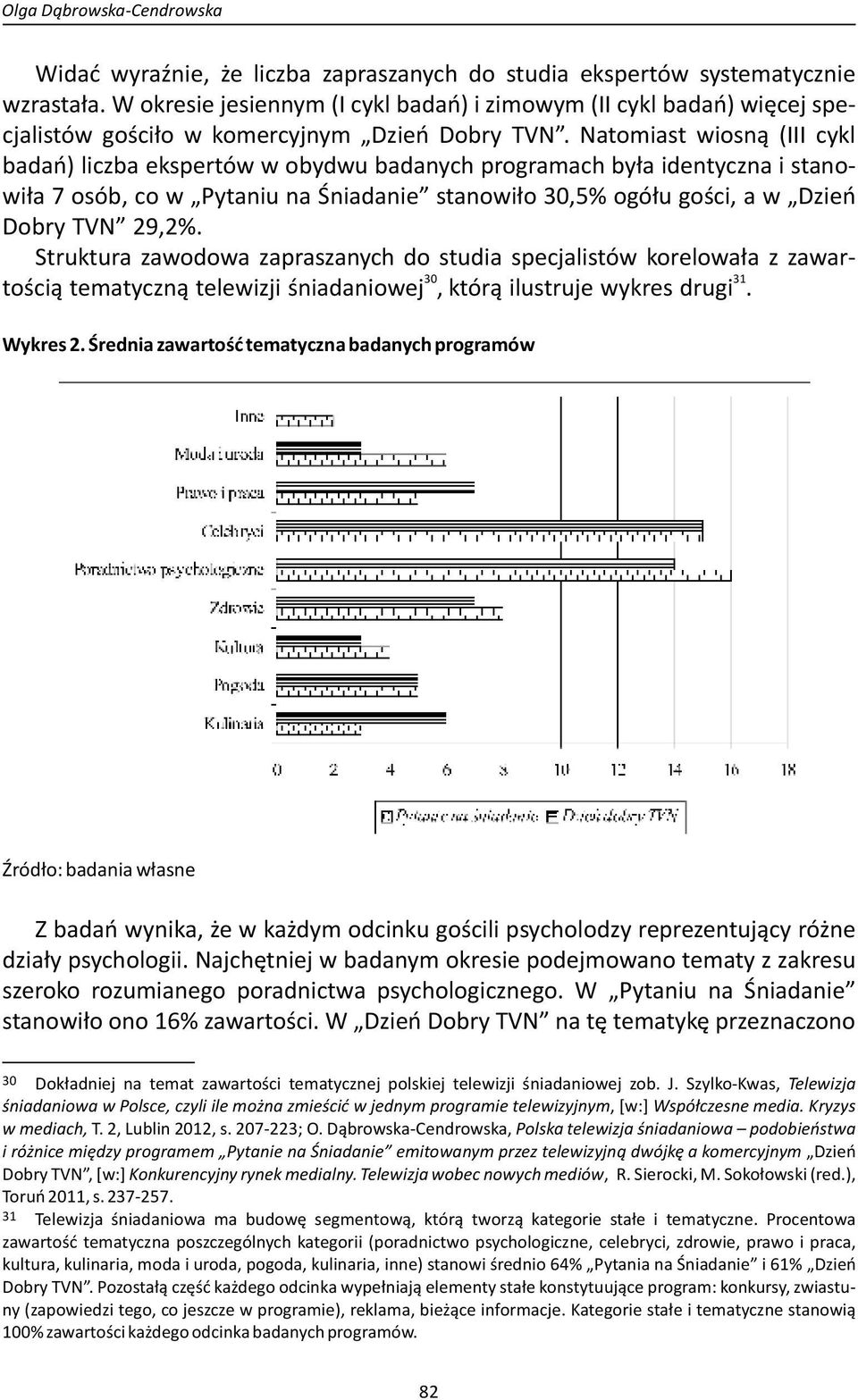 Natomiast wiosną (III cykl badań) liczba ekspertów w obydwu badanych programach była identyczna i stanowiła 7 osób, co w Pytaniu na Śniadanie stanowiło 30,5% ogółu gości, a w Dzień Dobry TVN 29,2%.