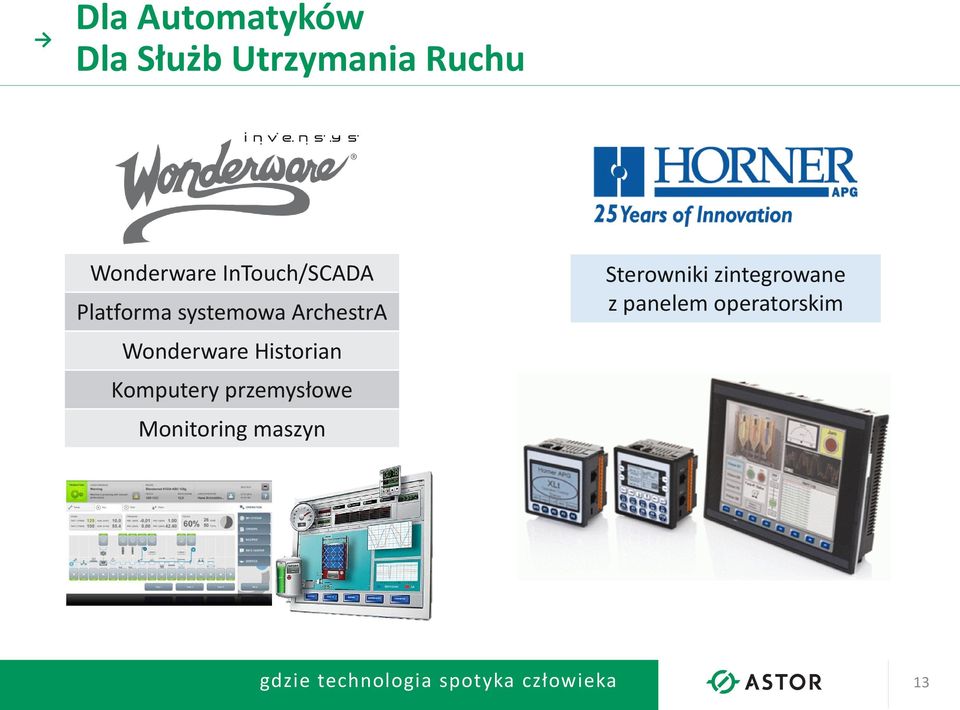 ArchestrA Wonderware Historian Komputery