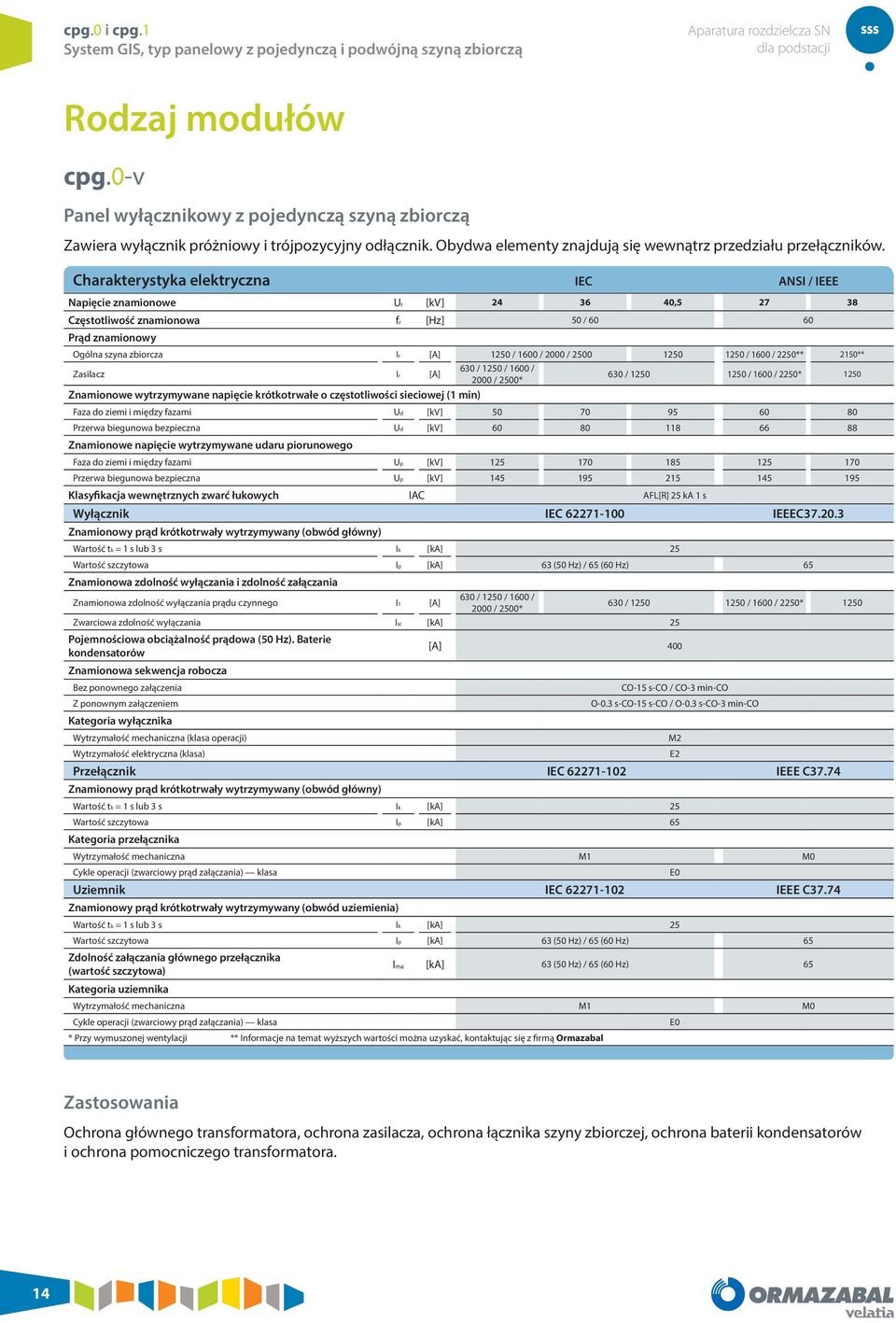 Charakterystyka elektryczna IEC ANSI / IEEE Napięcie znamionowe Ur [kv] 24 36 40,5 27 38 Częstotliwość znamionowa fr [Hz] 50 / 60 60 Prąd znamionowy Ogólna szyna zbiorcza Ir [A] 1250 / 1600 / 2000 /